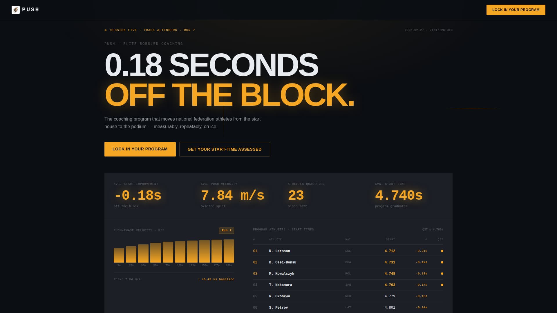 Bobsled Professional Website Template