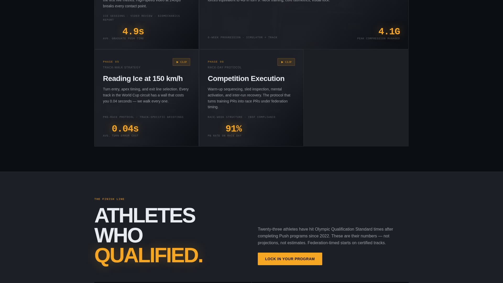 Bobsled Professional Website Template