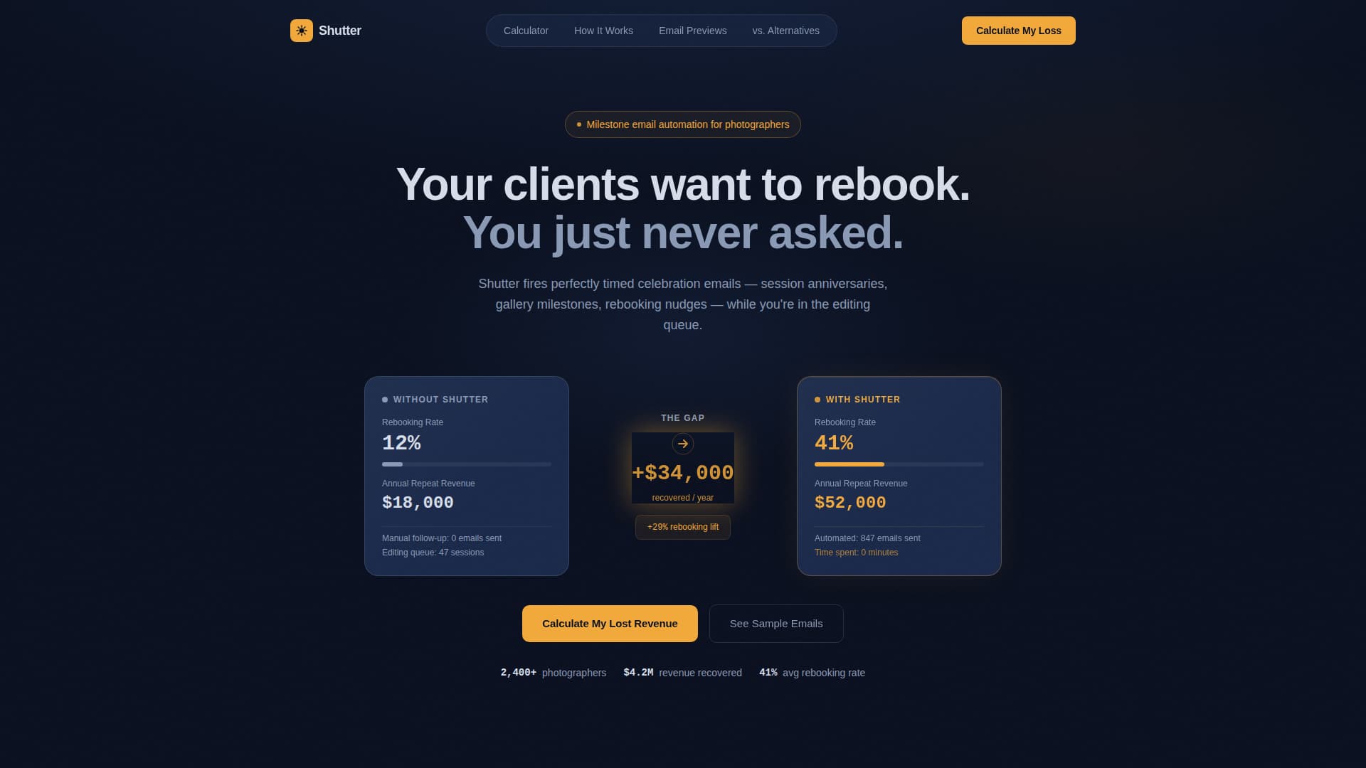 Shutter - Precision Photography Landing Page Template