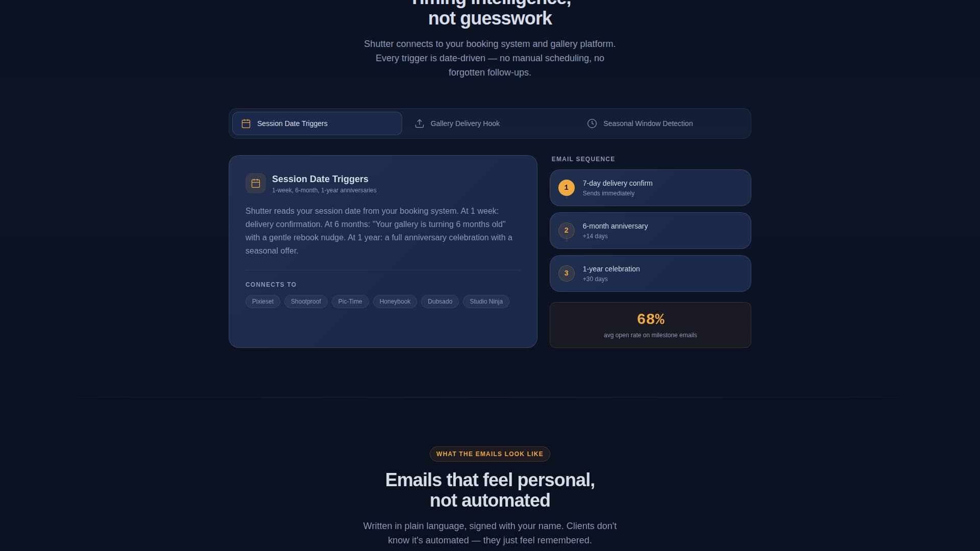 Shutter - Precision Photography Landing Page Template
