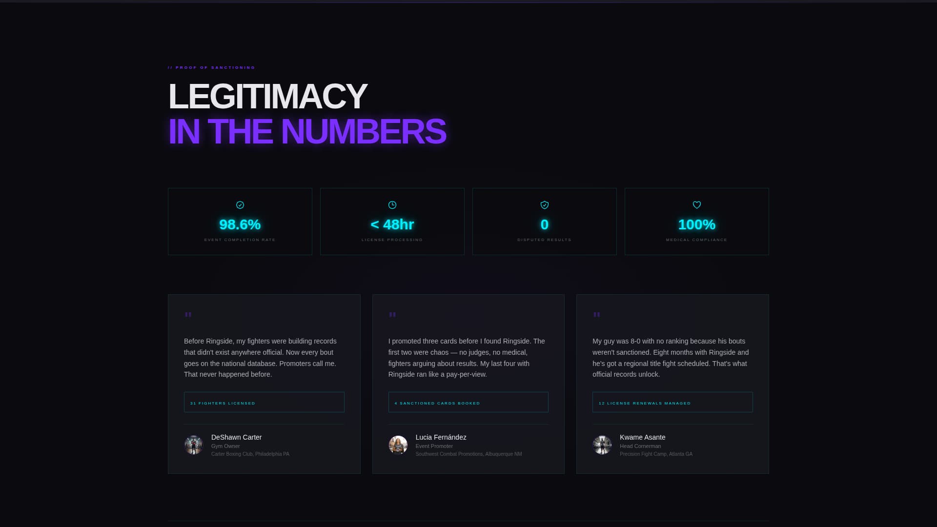 Boxing Booking Website Template