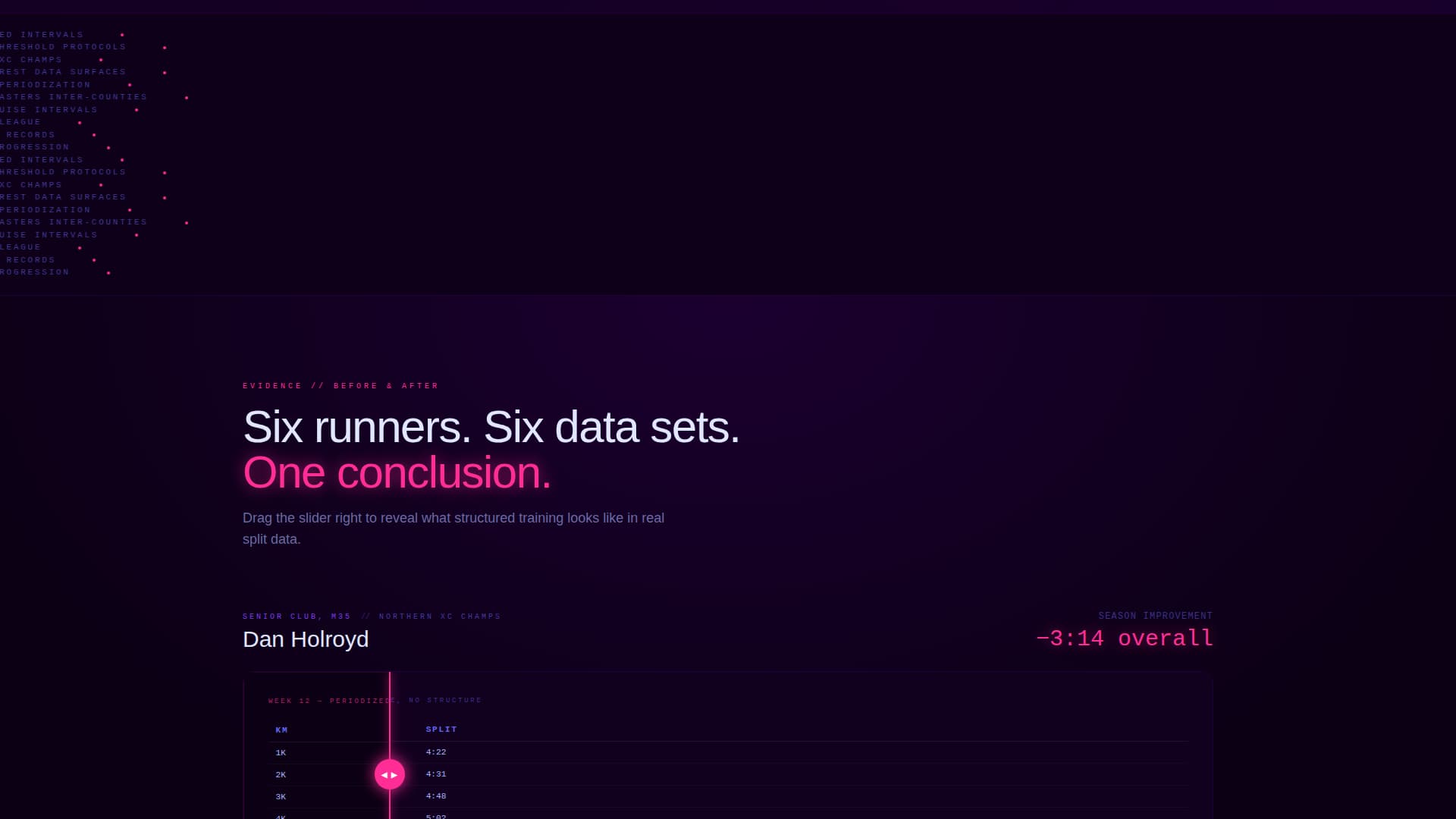 Cross Country Leagues Pricing Website Template