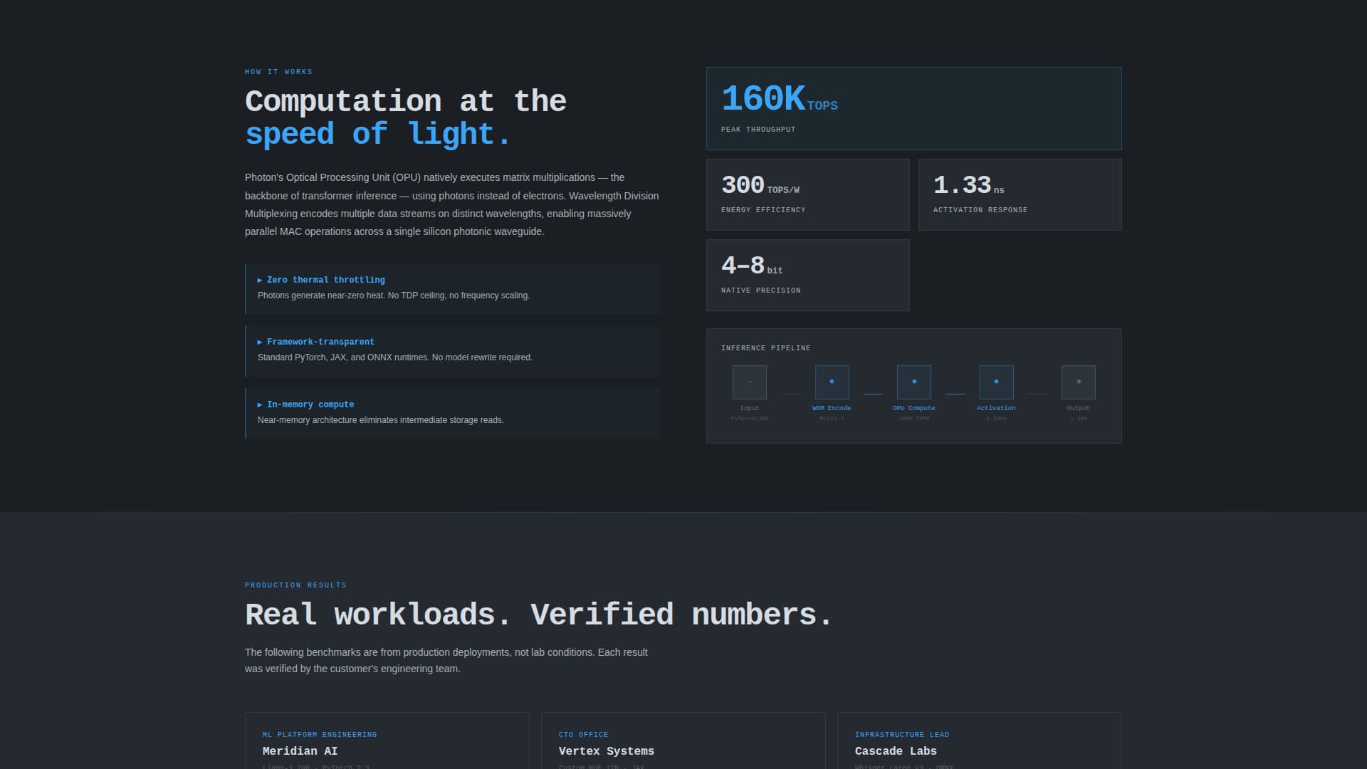 Photon - Blazing Photonic Computing Landing Page Template