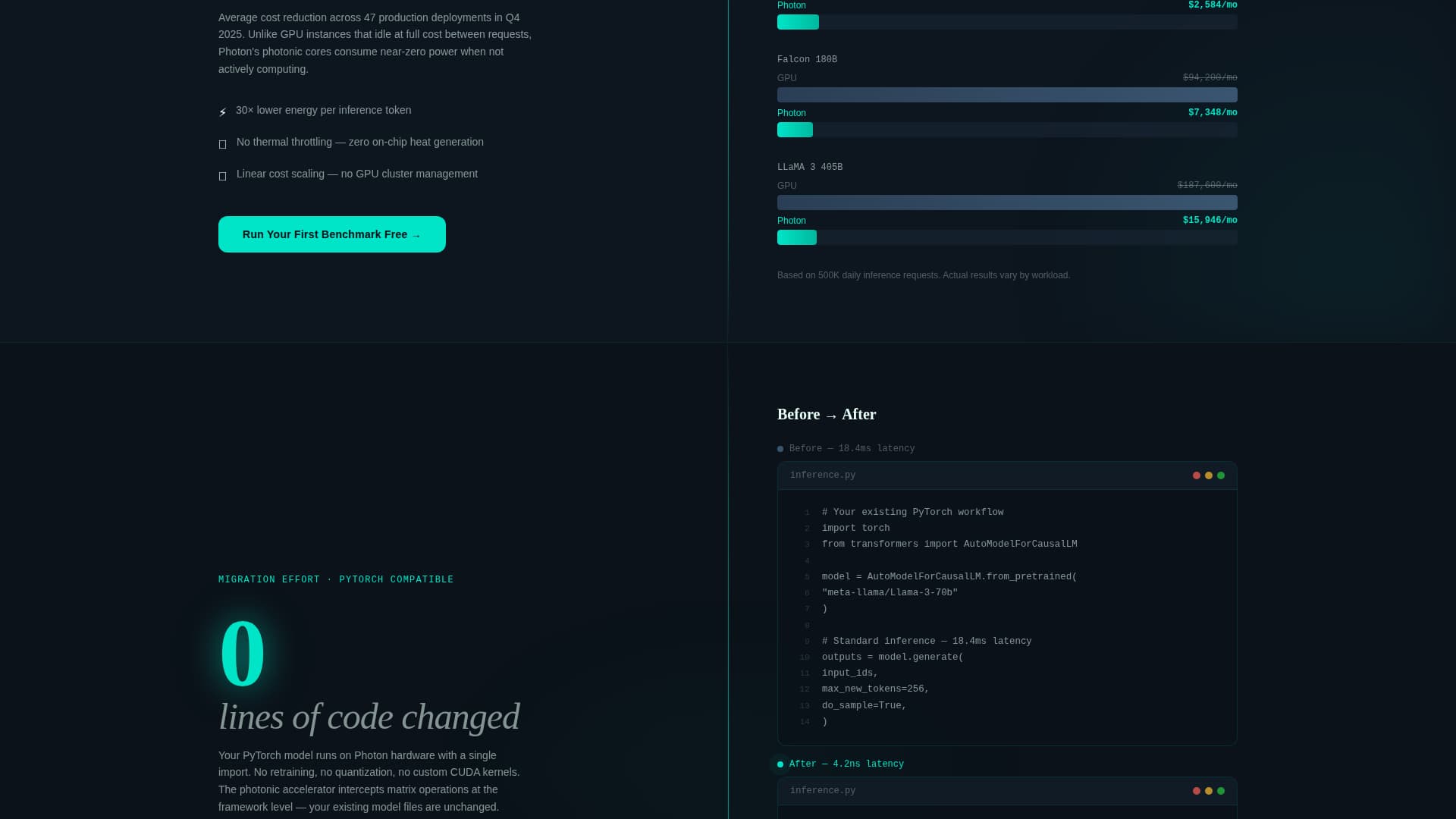 Flux — Next-Gen Photonic Engineering Landing Page Template