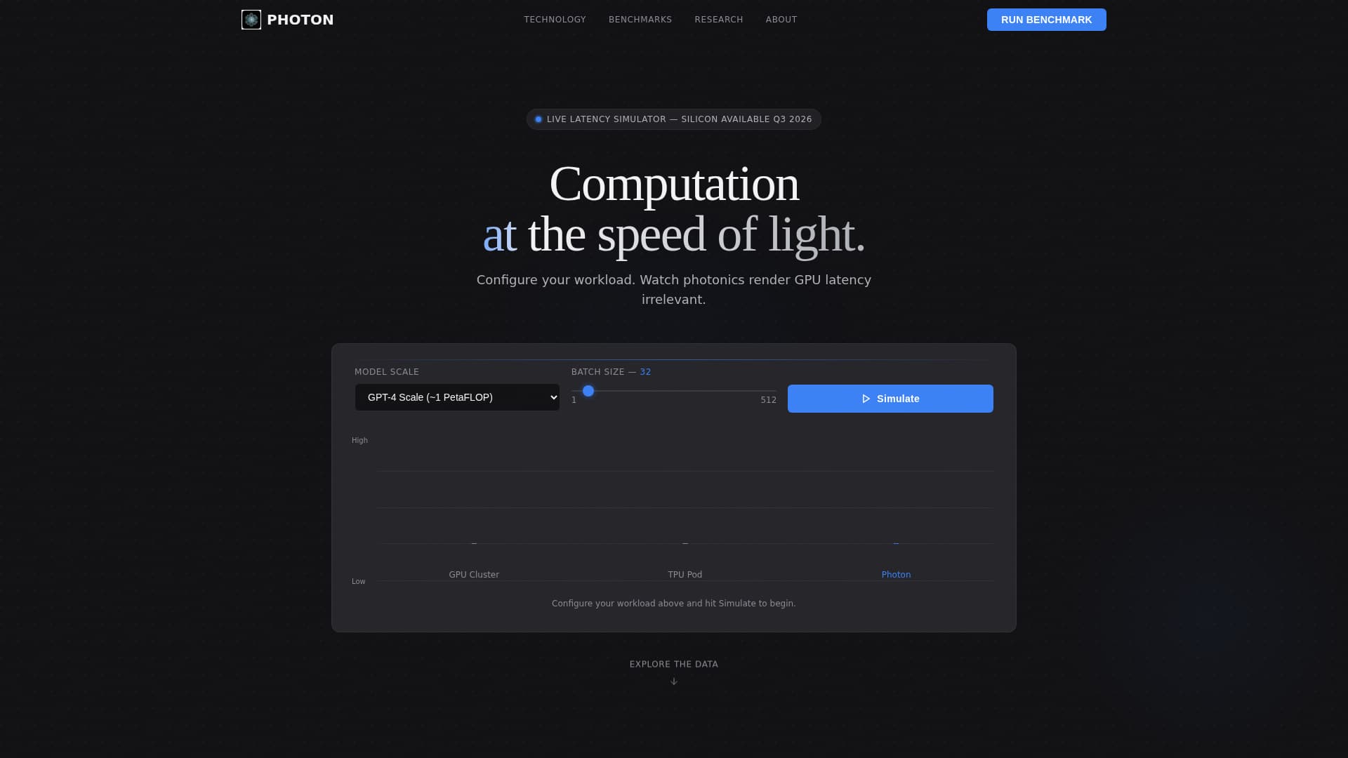 Photon - High Performance Photonic Computing Landing Page Template