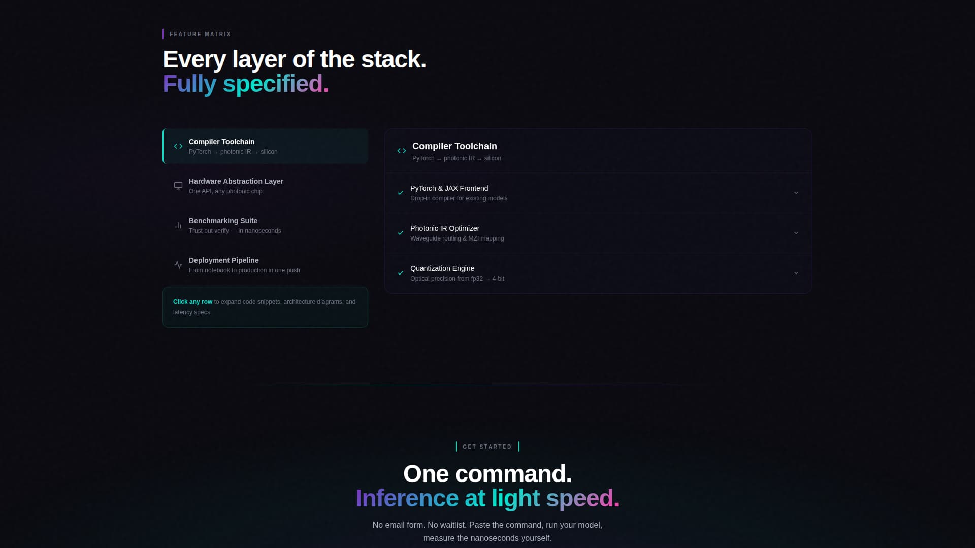Lattice — Robust Platform Engineering Landing Page Template