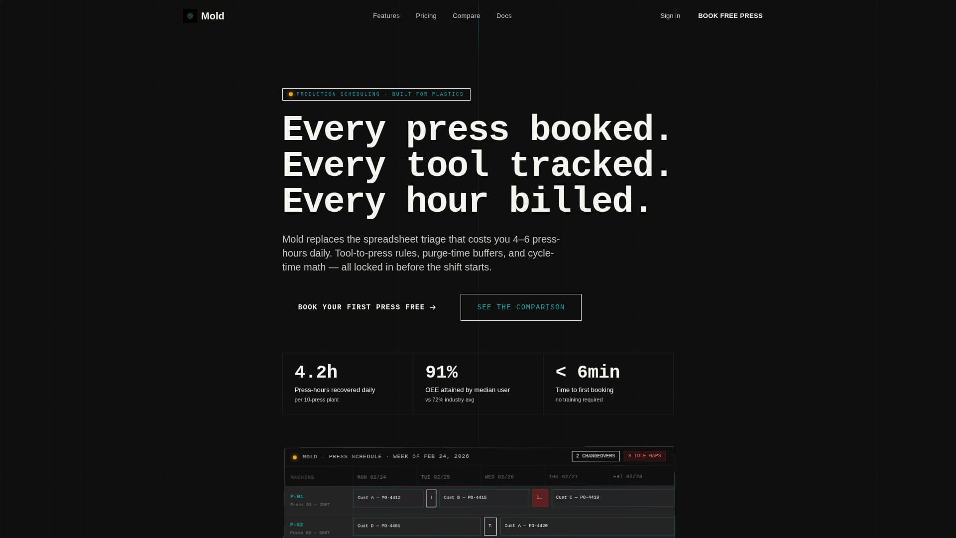 Mold - Powerful Plastics Scheduling Landing Page Template