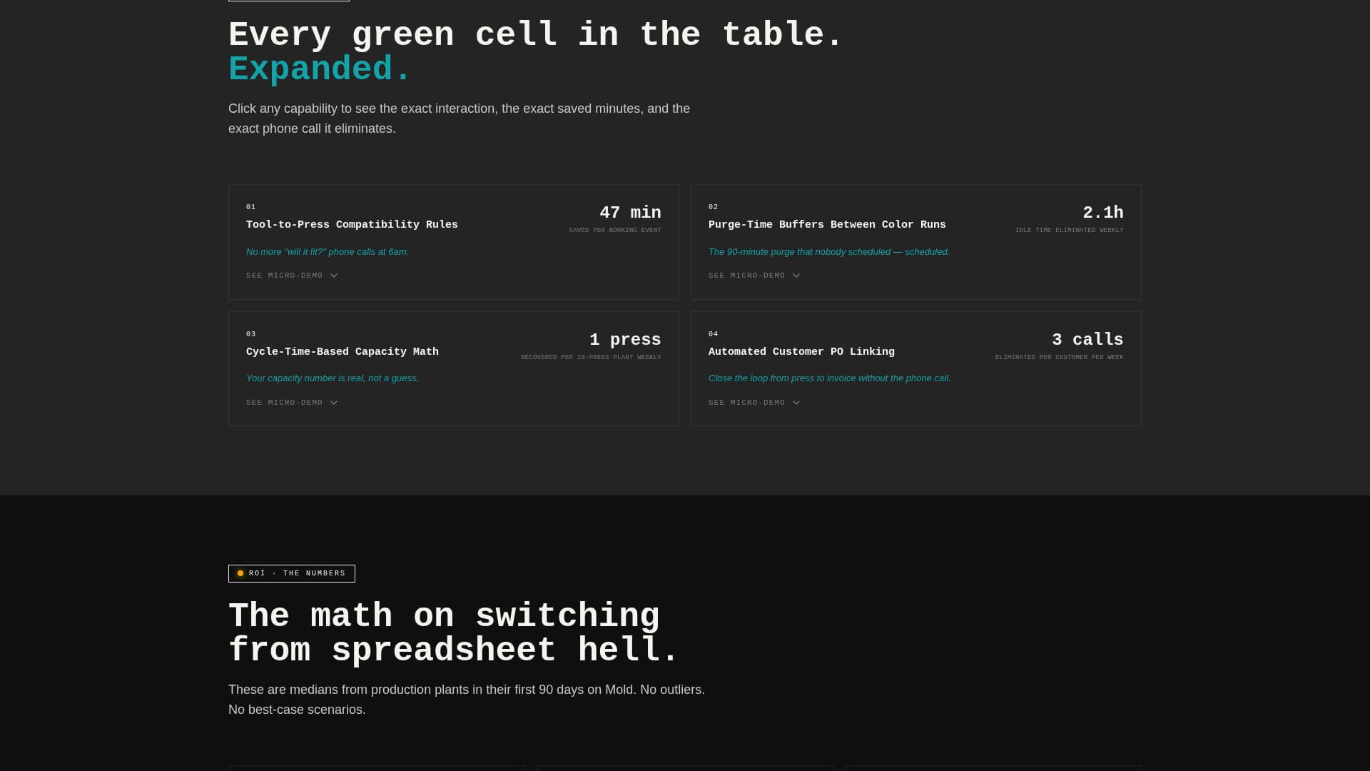 Mold - Powerful Plastics Scheduling Landing Page Template