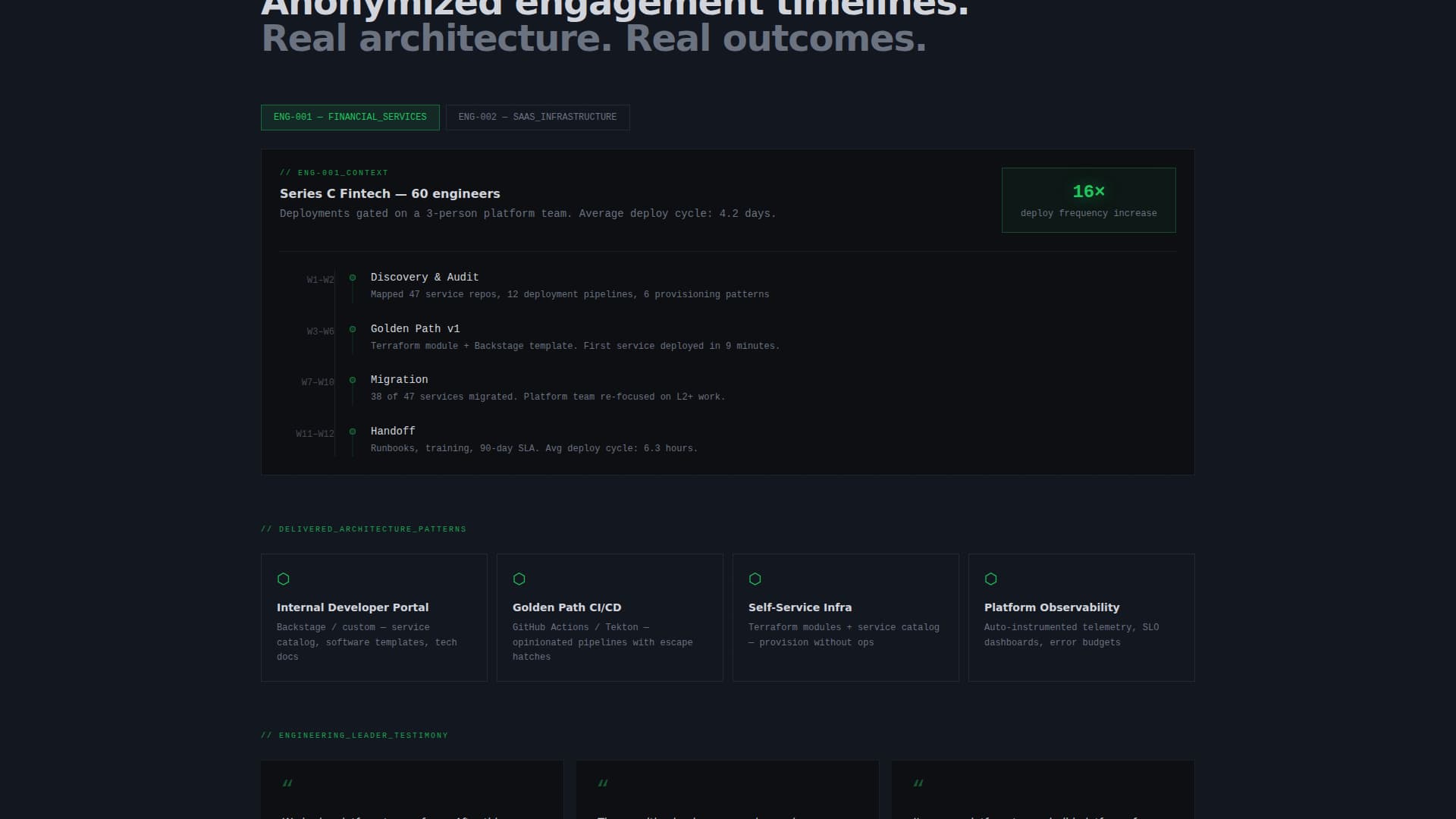 Pathfinder - Elite Platform Engineering Landing Page Template