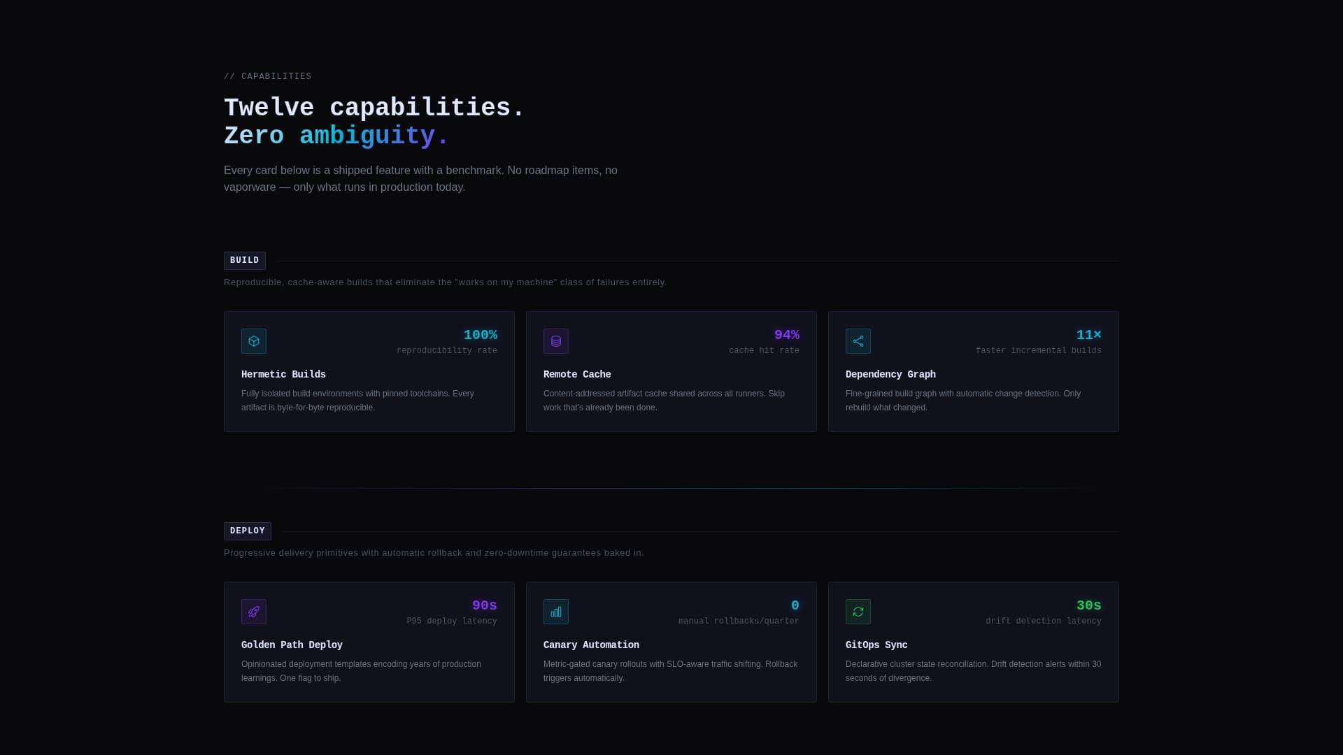 Infra - Powerful Platform Engineering Landing Page Template