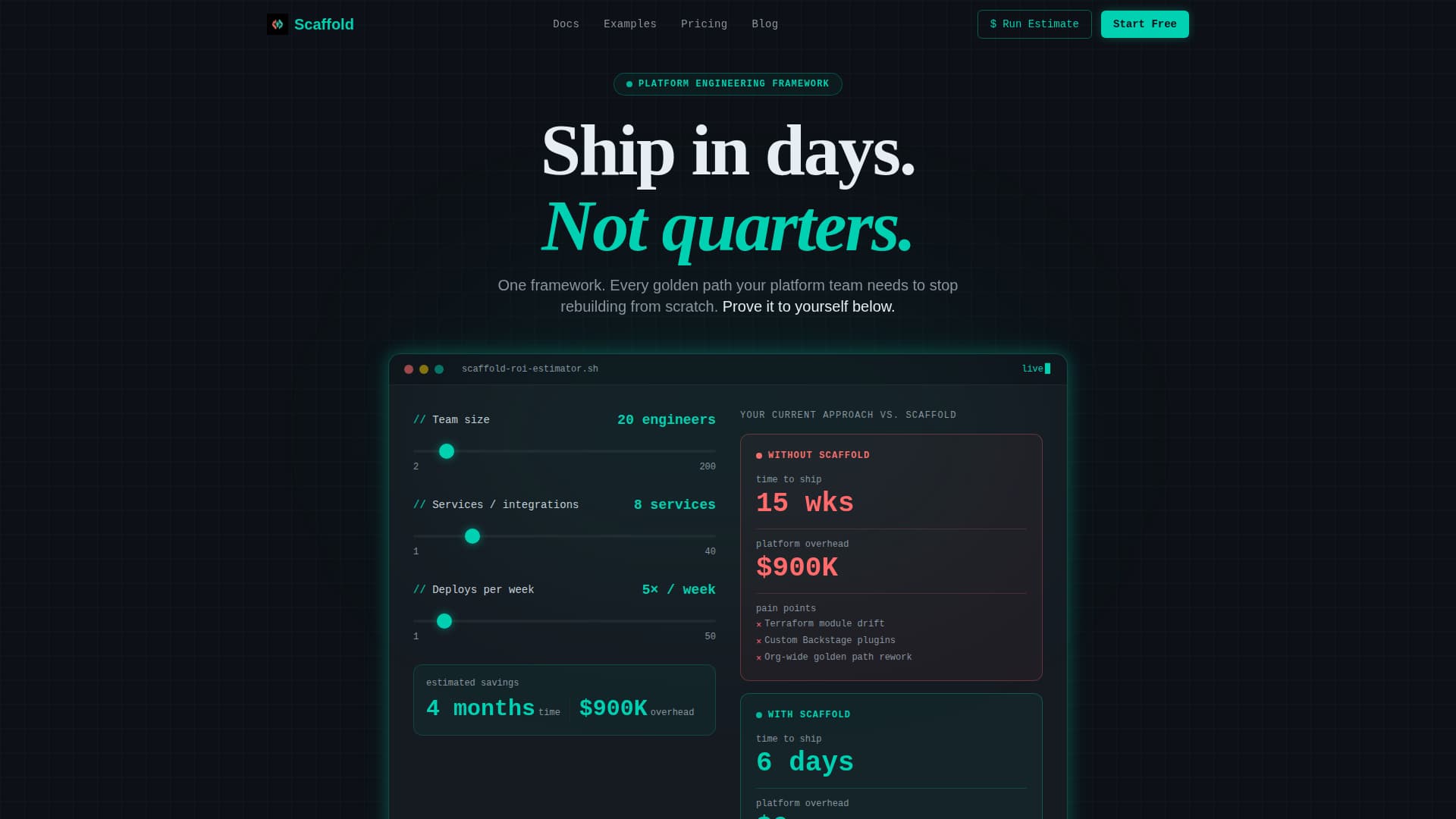 Diagnose — Expert Surgical Consultation Landing Page Template