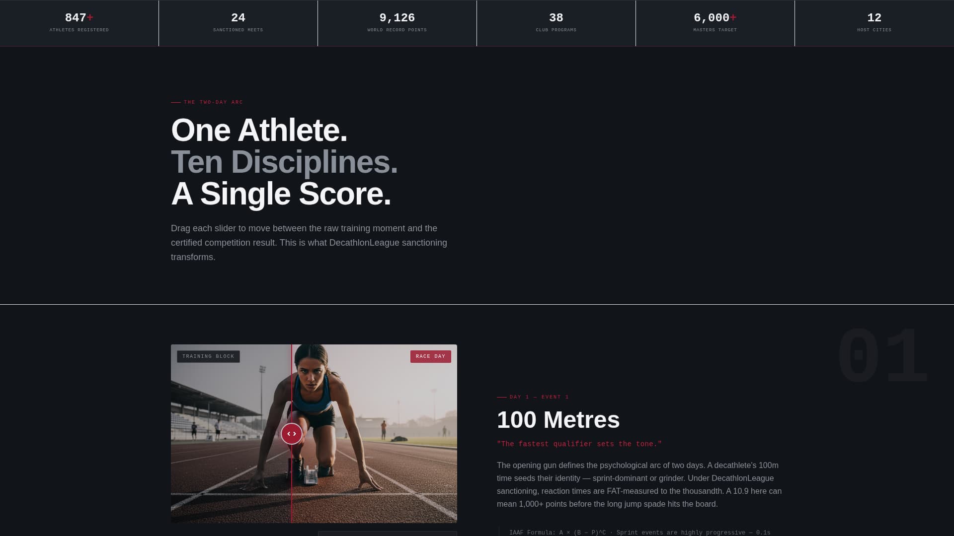 Decathlon - Powerful Multievent Landing Page Template