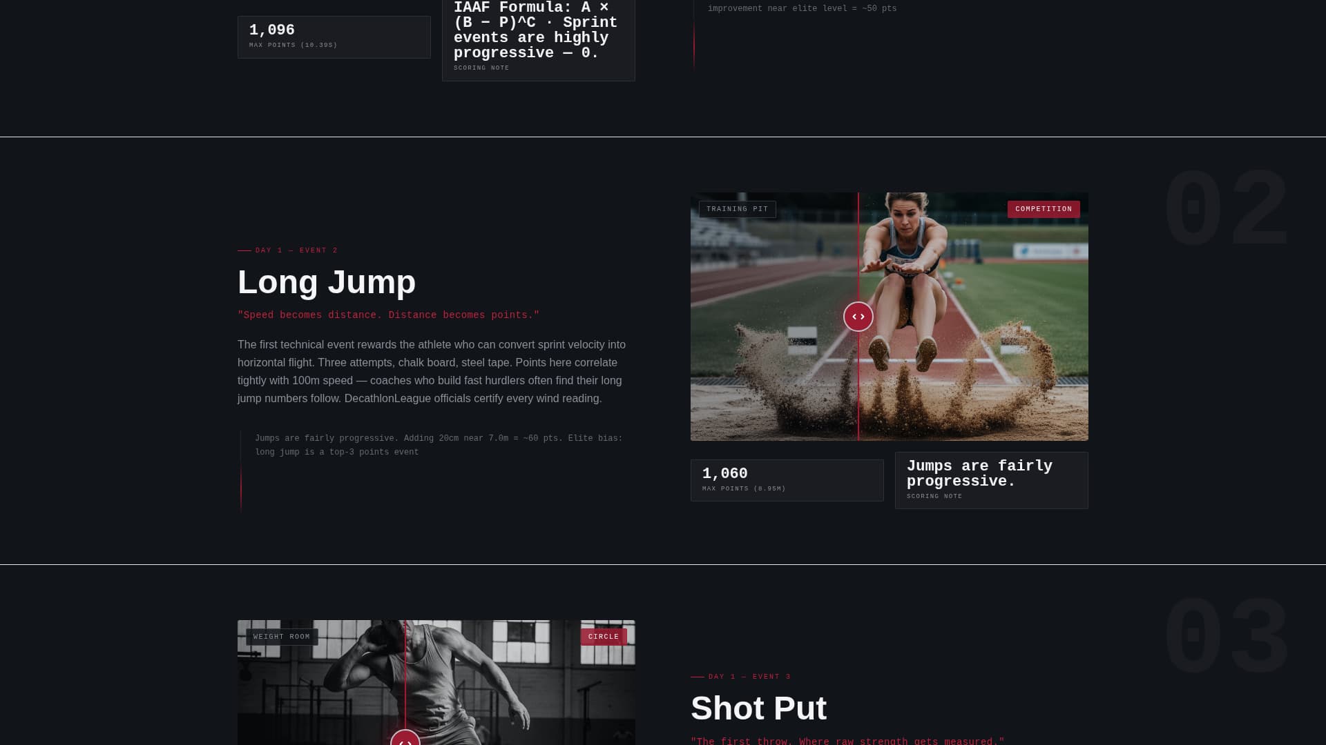 Decathlon - Powerful Multievent Landing Page Template