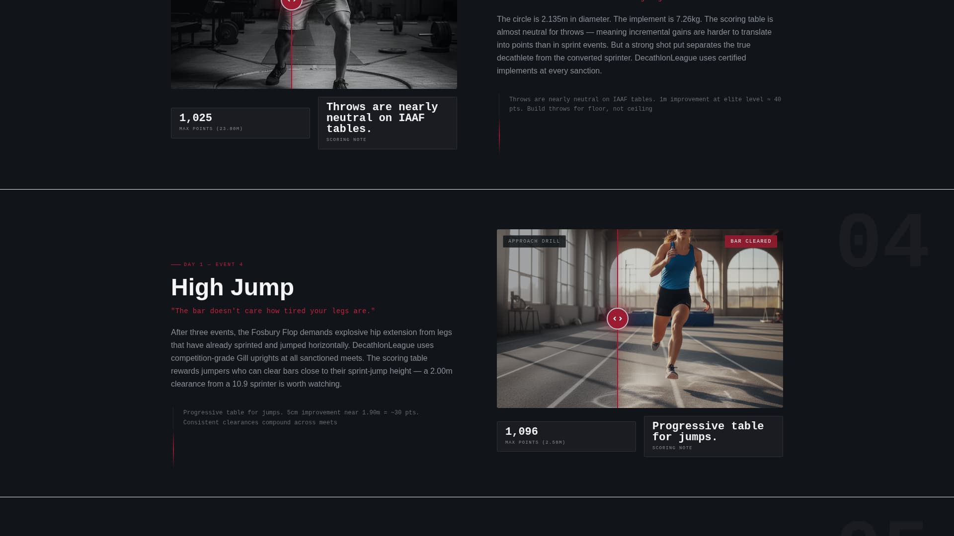 Decathlon - Powerful Multievent Landing Page Template