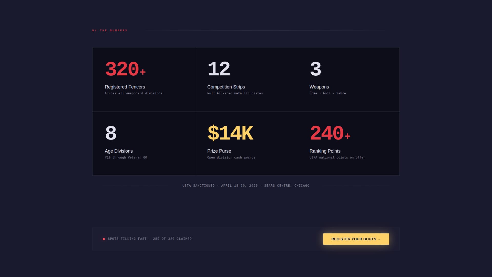 Touch - Electric Fencing Landing Page Template