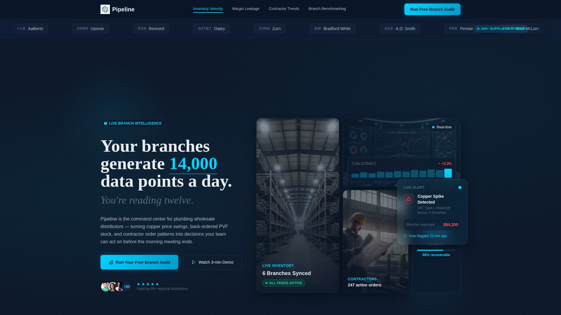 Plumbing Wholesale Vertical SaaS Directory Website Template