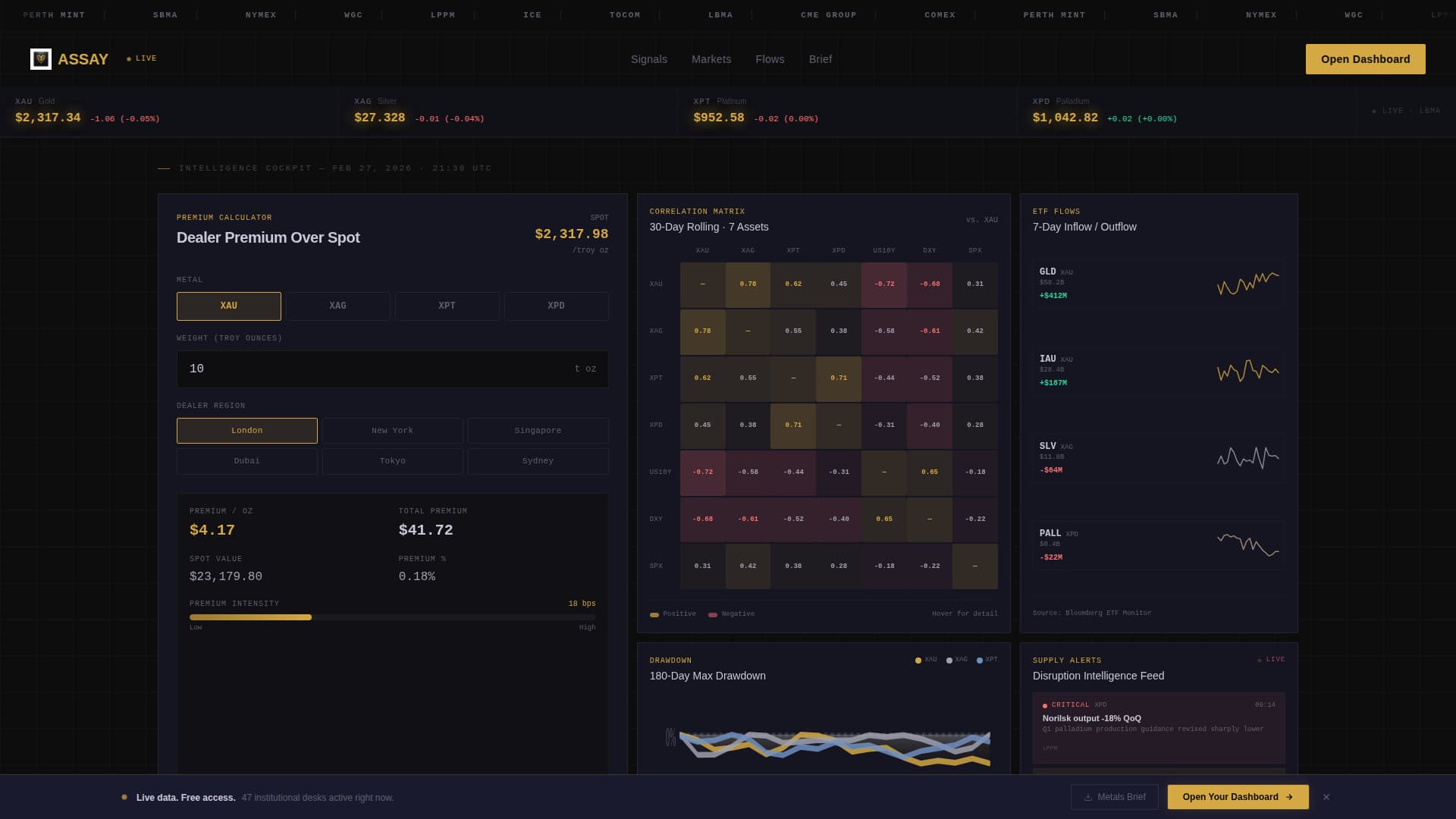 Precious Metals Vertical SaaS Pricing Website Template