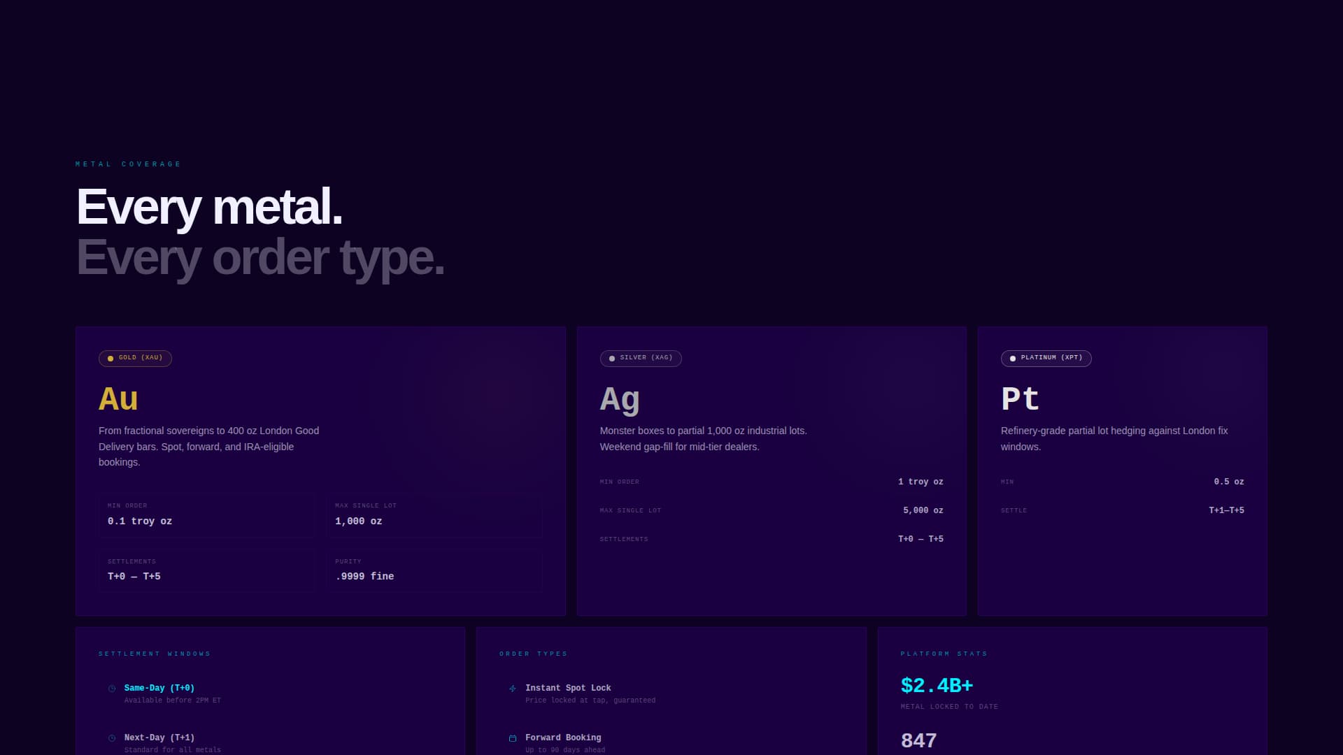 Ingot - Instant Bullion Landing Page Template