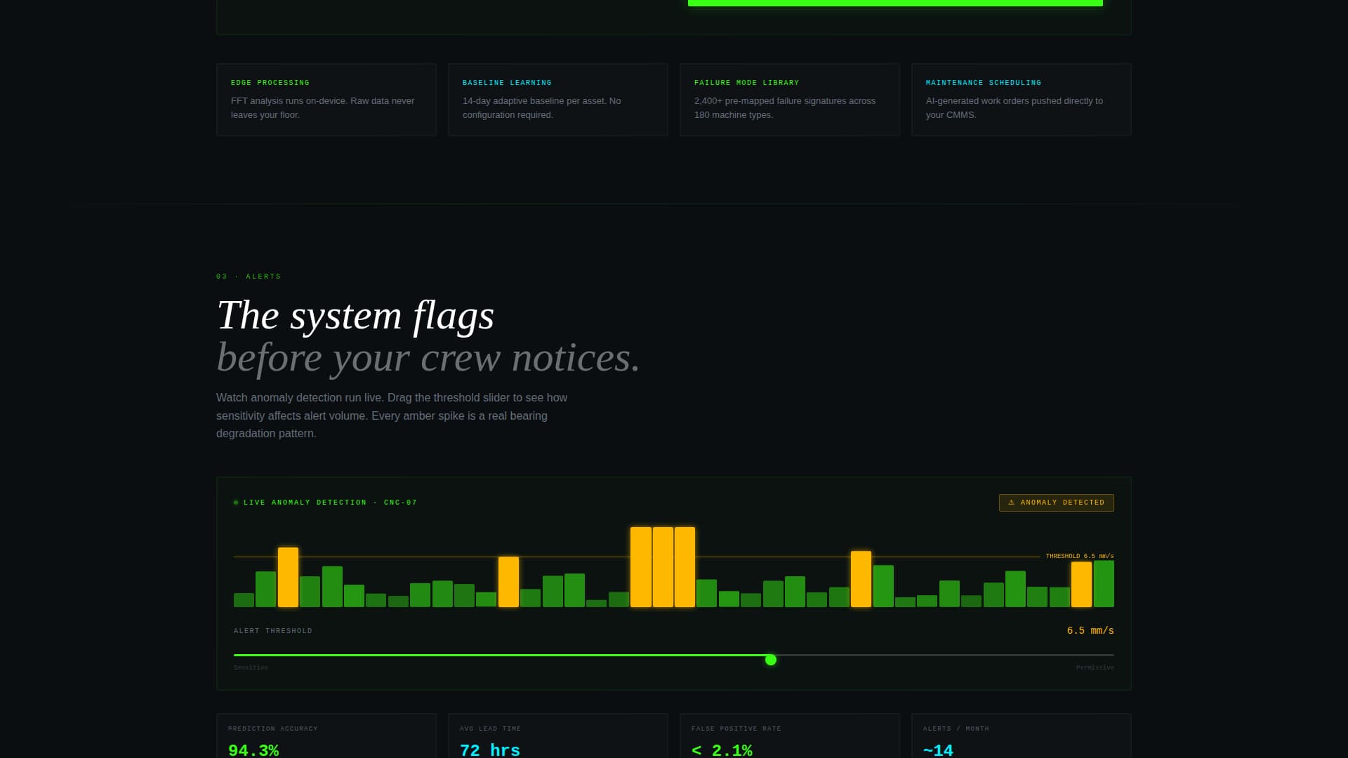 IoT & Hardware Cost Calculator Website Template