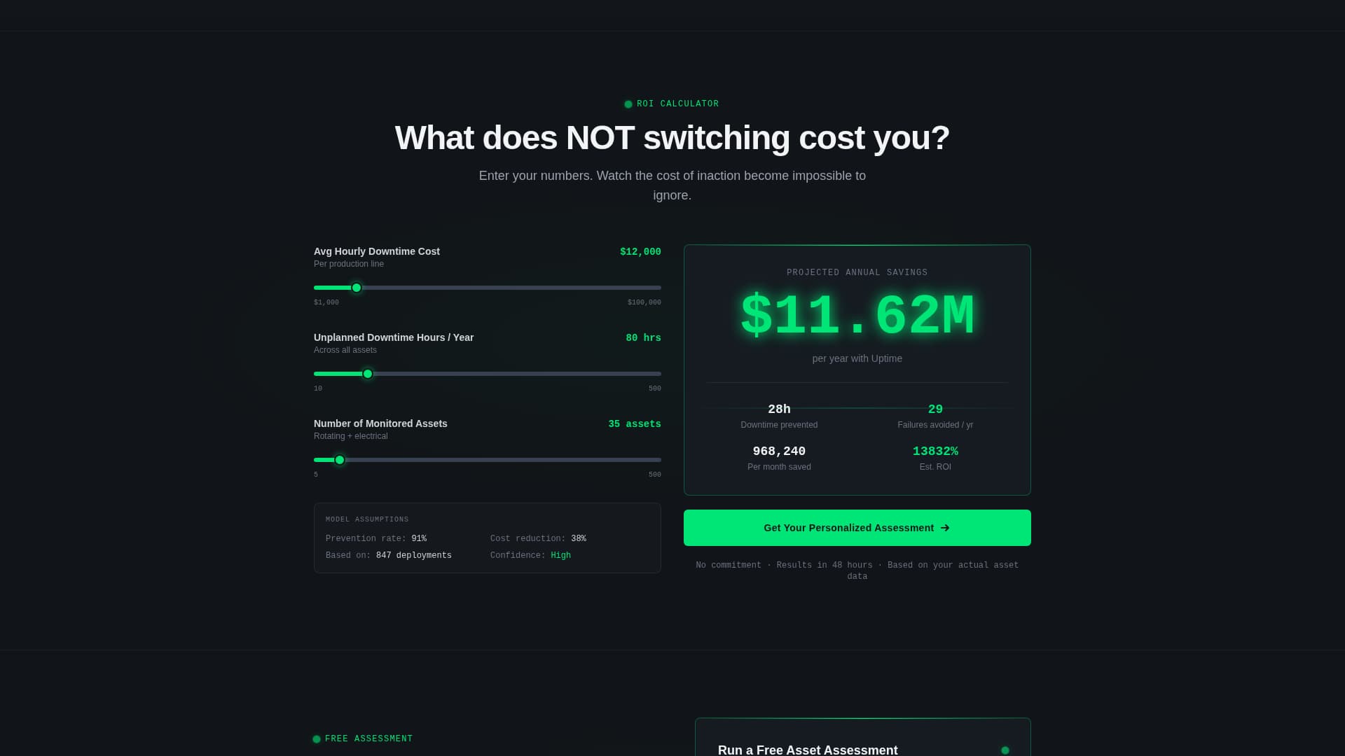 Uptime - Predictive Maintenance Landing Page Template