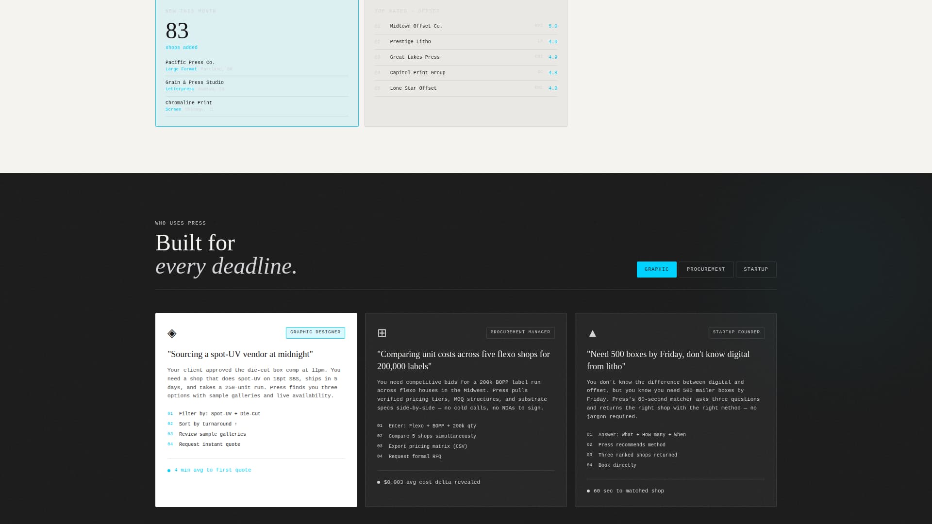 Printing - Premium Directory Landing Page Template
