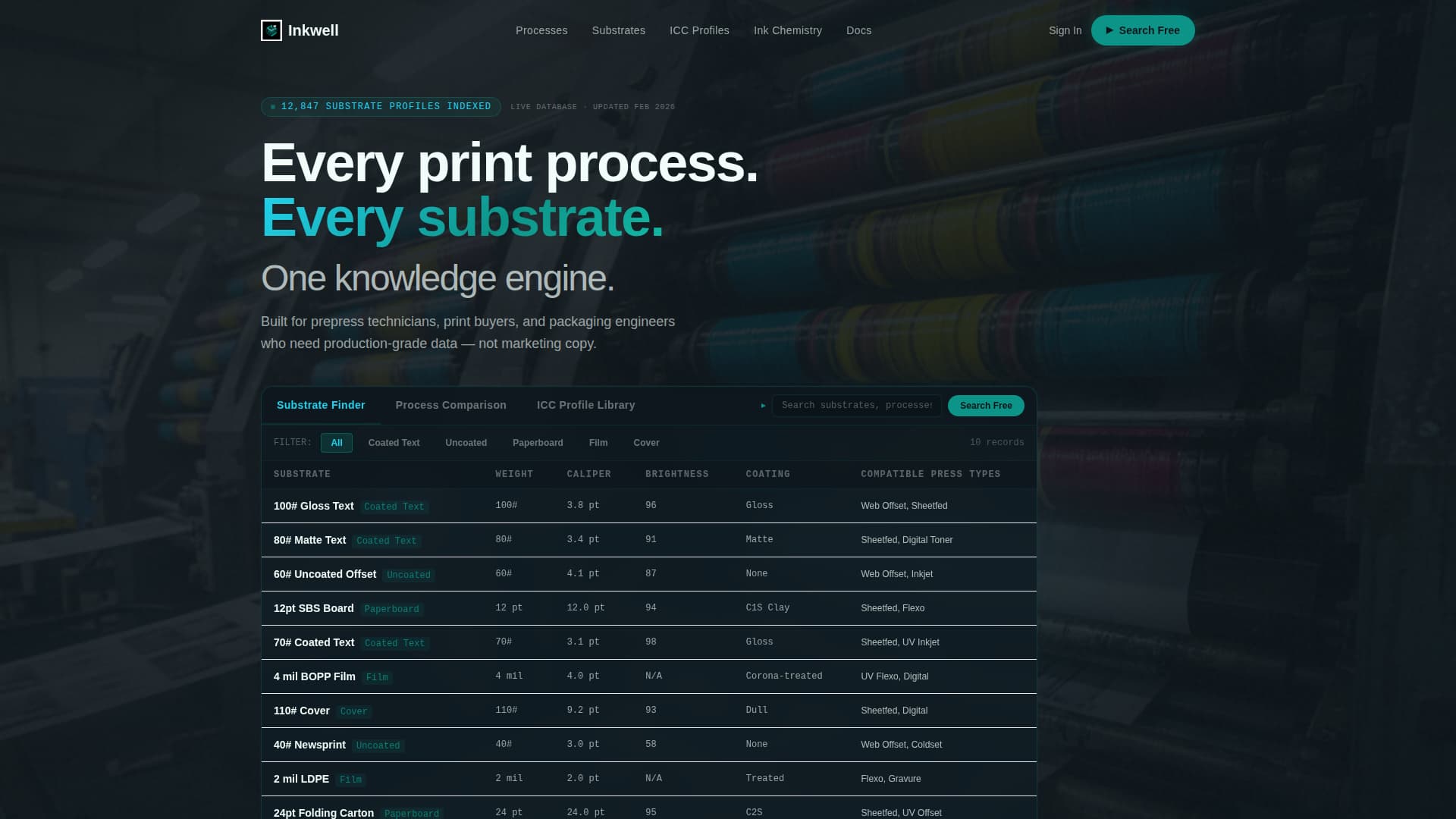 Printing - Premium Knowledge Landing Page Template