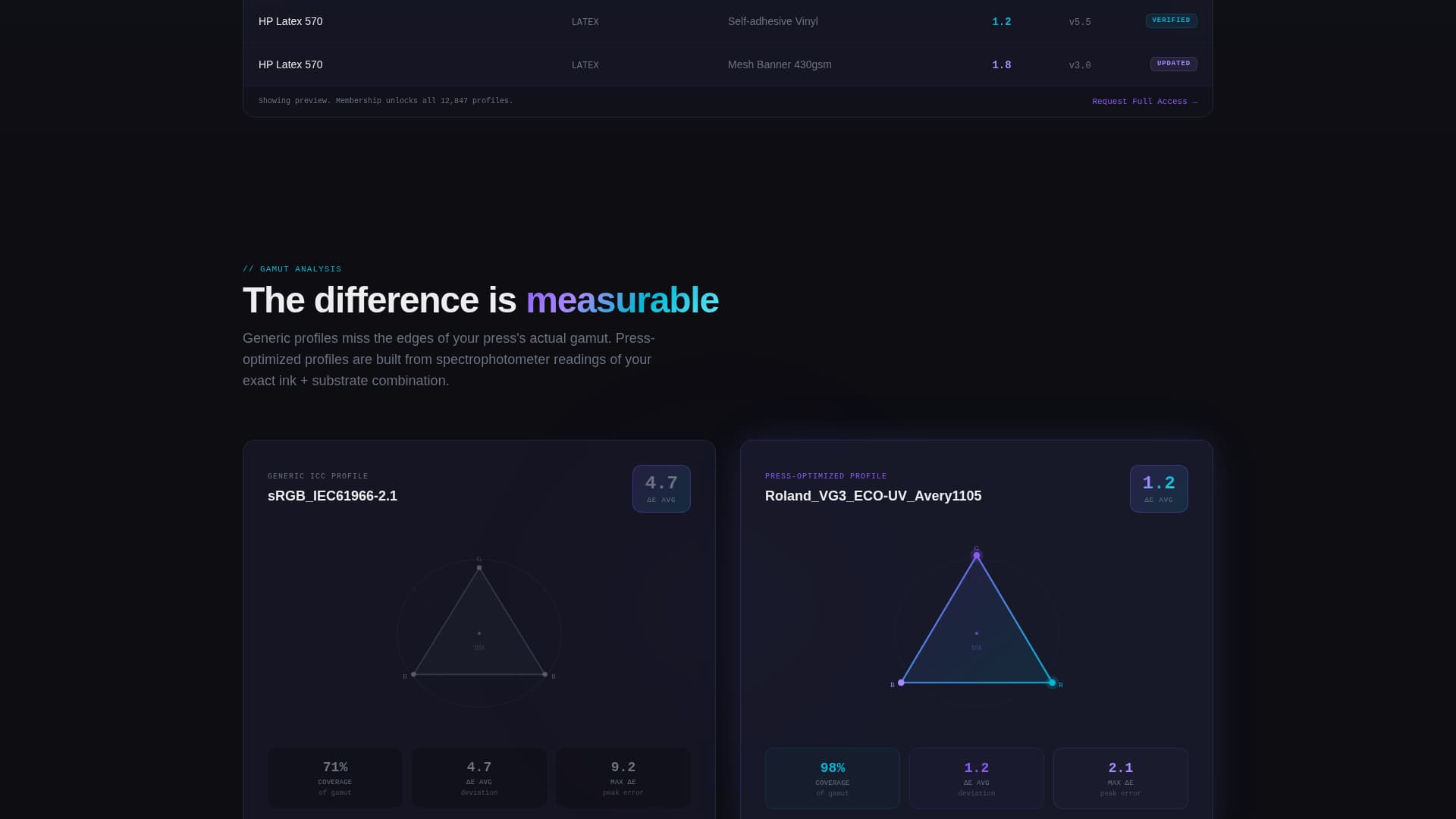 Printing Digital Presence Portfolio Website Template