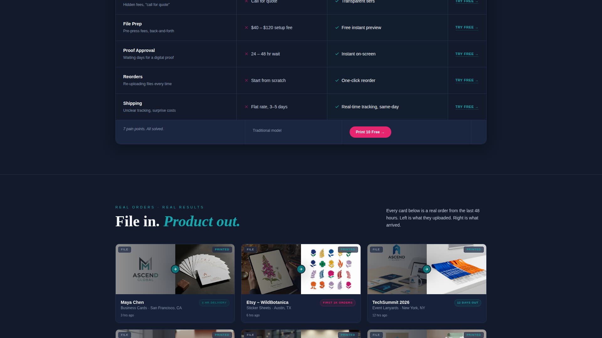 Launchpad - Zerofriction Printing Landing Page Template