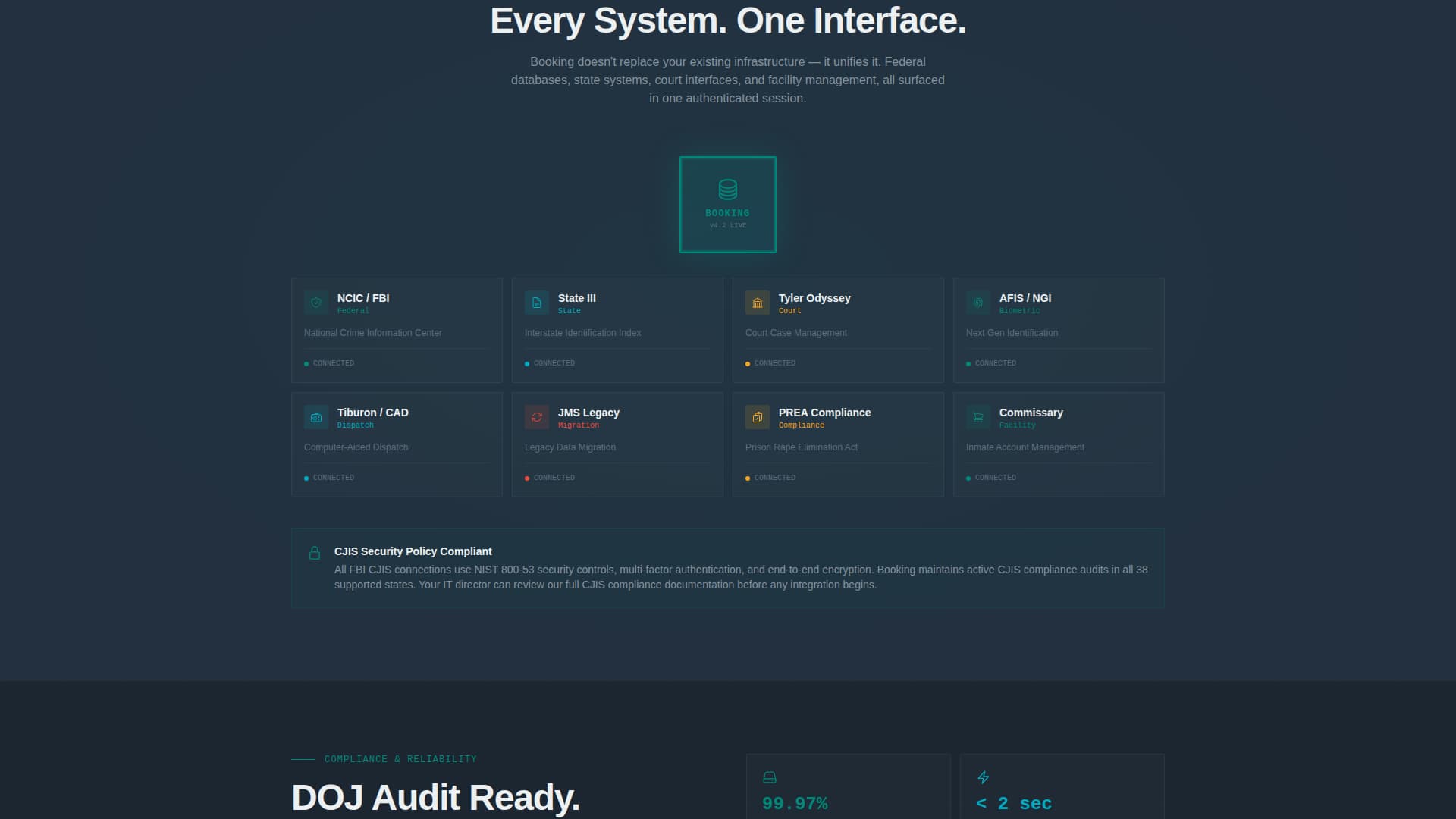 Booking - Powerful Corrections Landing Page Template