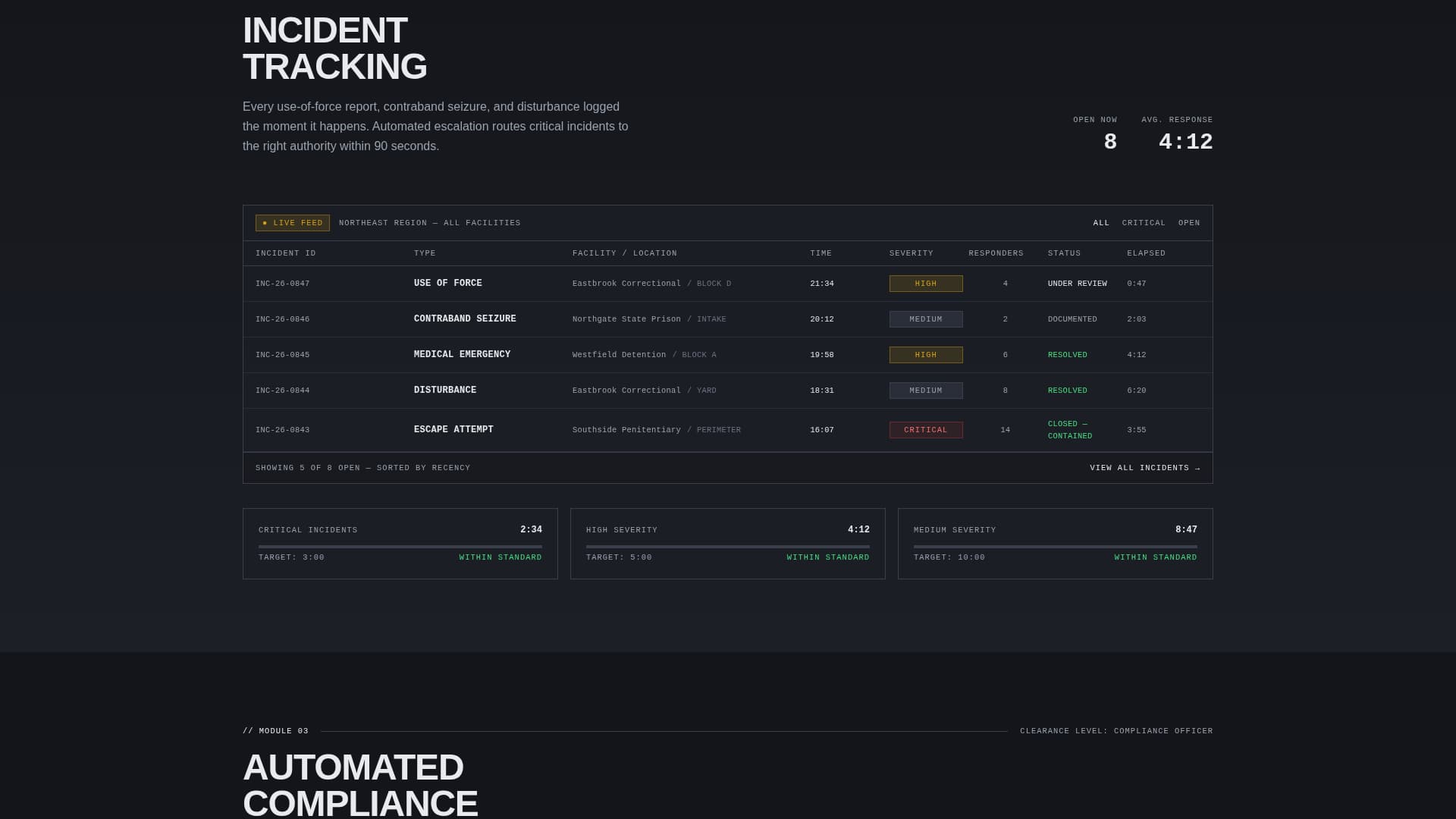 Lockdown - Powerful Corrections Landing Page Template