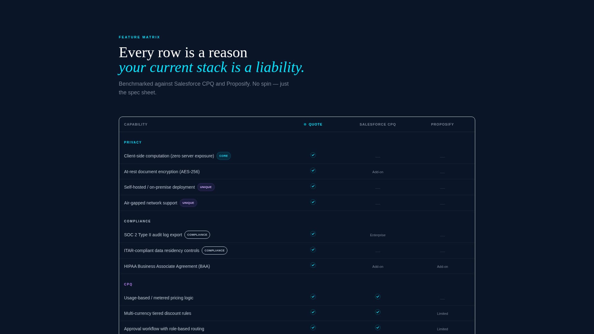 Privacy-First Enterprise Software Pricing Website Template