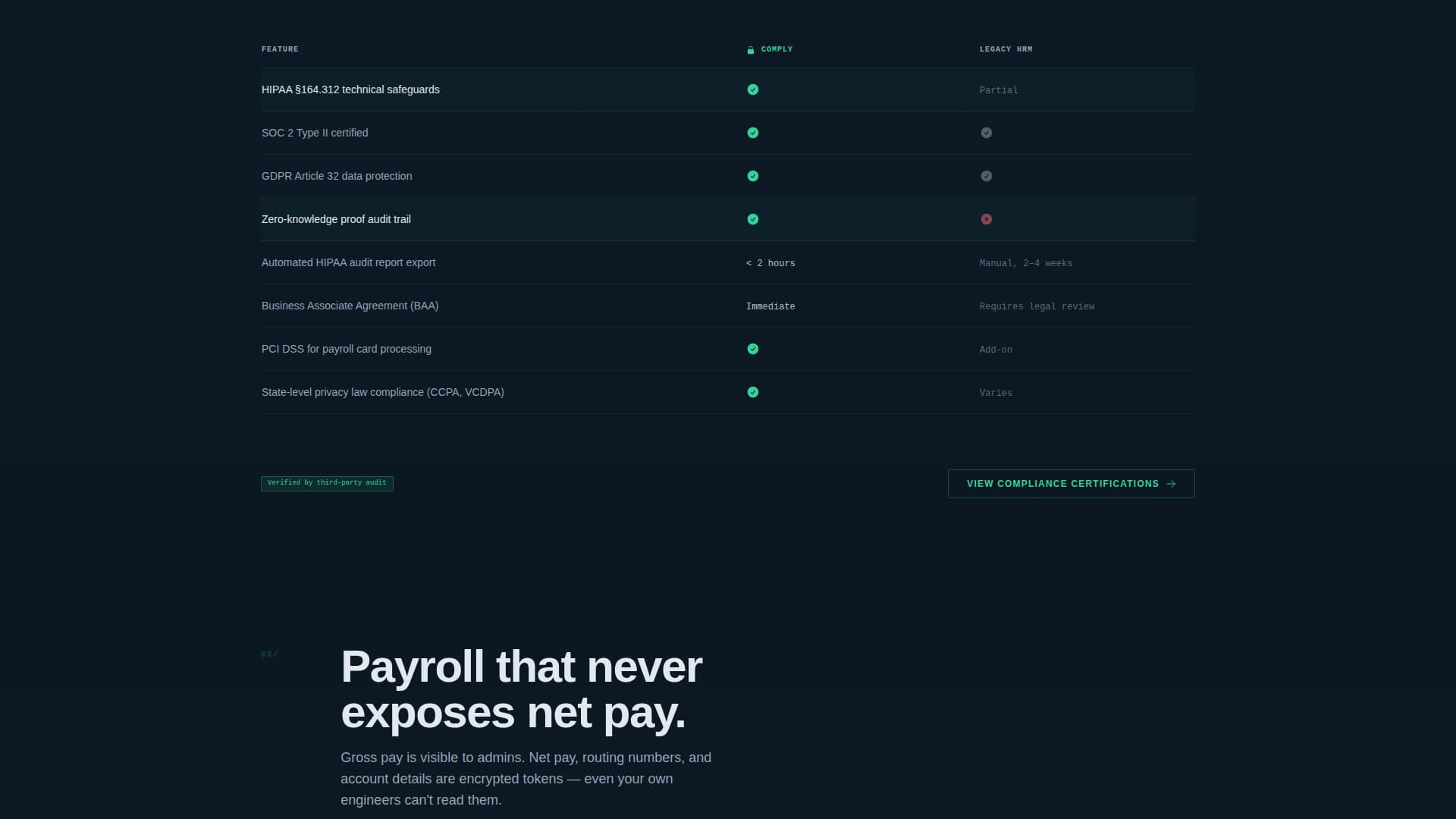 Privacy-First Enterprise Software Cost Calculator Website Template