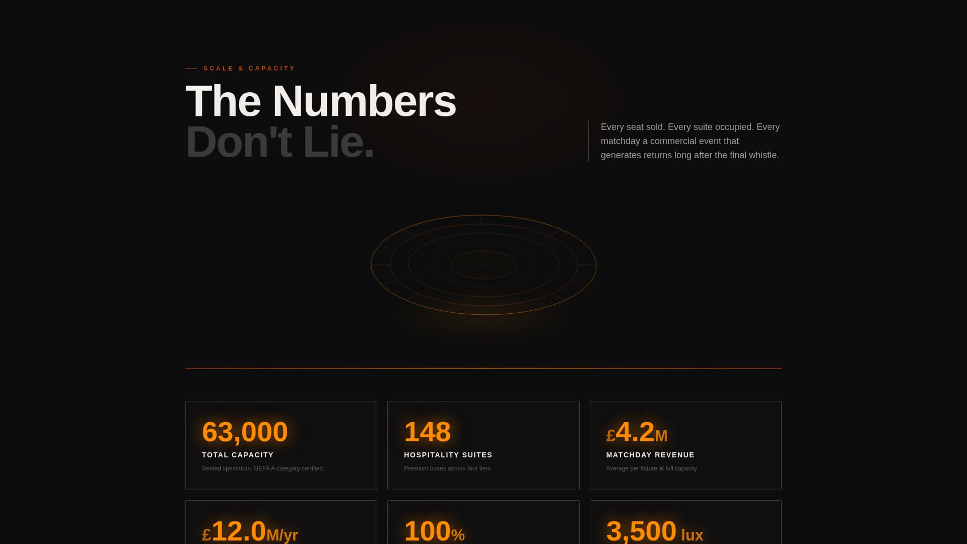 Stadium & Arena Professional Website Template