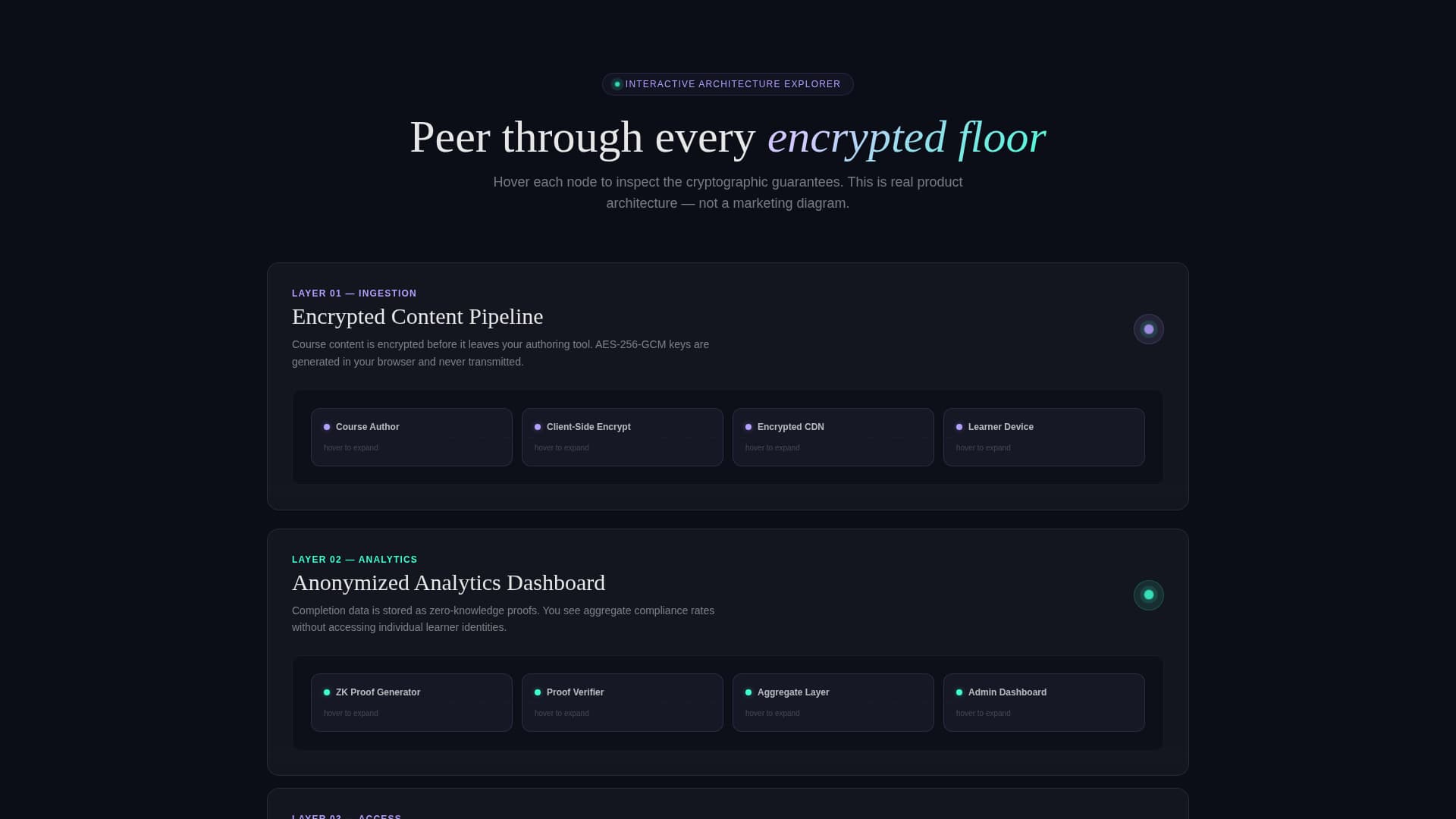 Privacy-First Enterprise Software Premium Privacy Policy Website Template