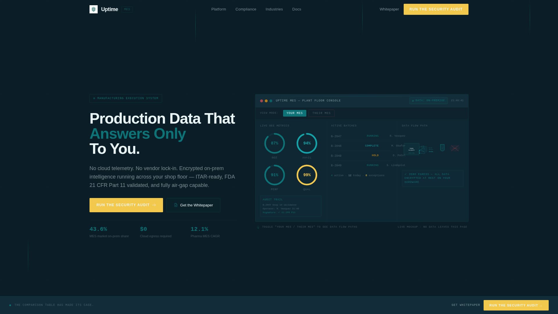 Privacy-First Enterprise Software Specialist Privacy Policy Website Template