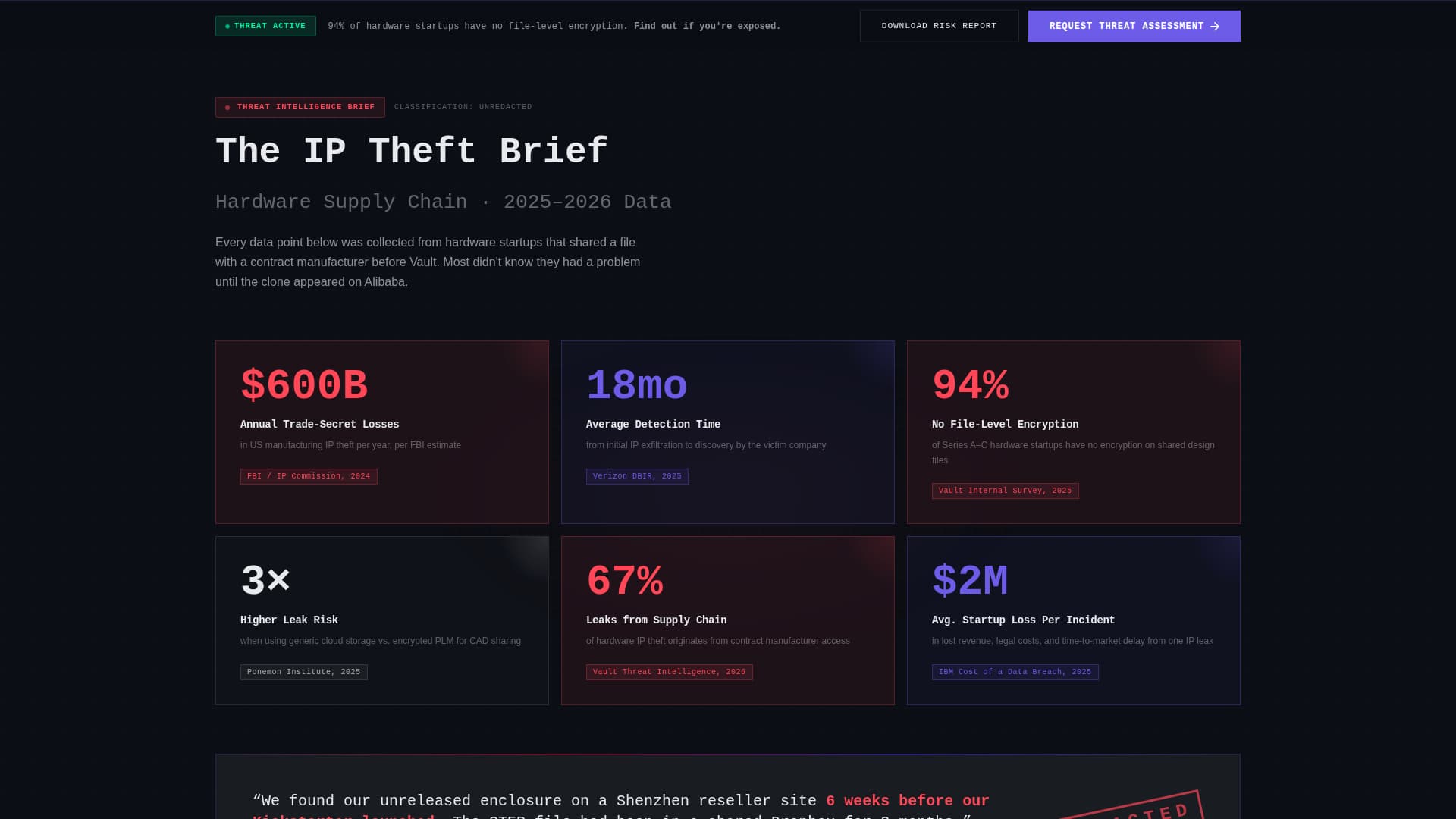 Privacy-First Enterprise Software Certified Privacy Policy Website Template