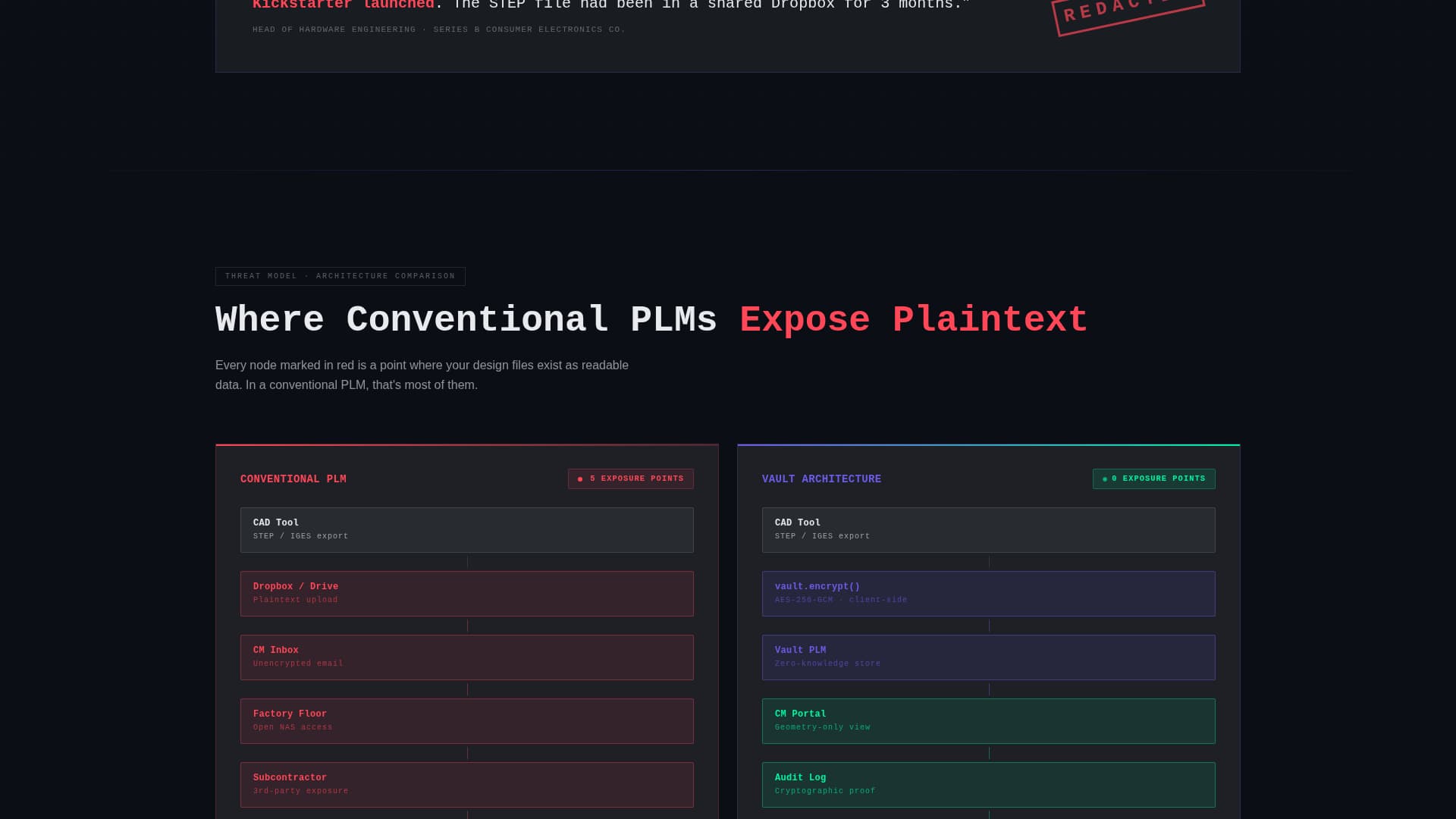 Privacy-First Enterprise Software Certified Privacy Policy Website Template