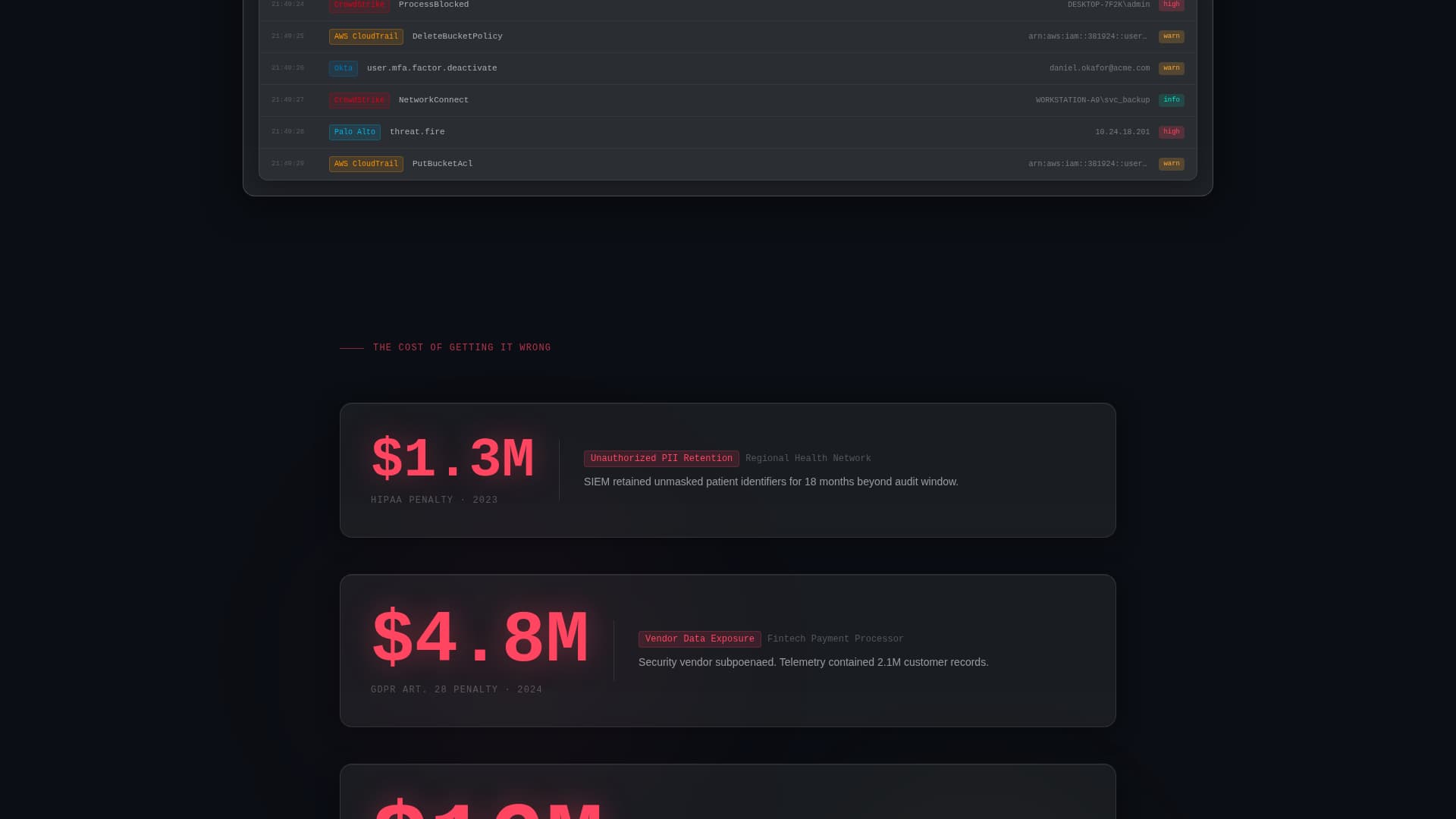 Privacy-First Enterprise Software Advanced Privacy Policy Website Template