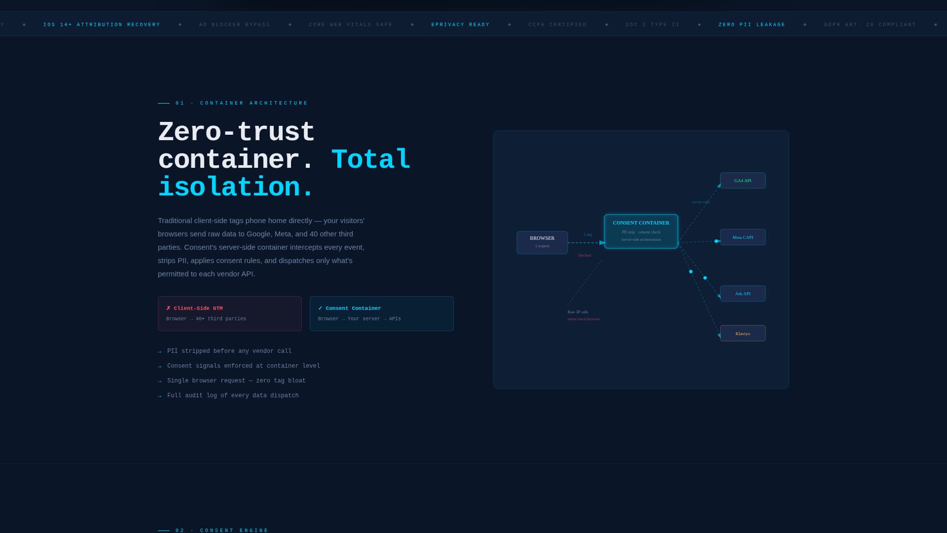 Privacy-First Enterprise Software Expert Privacy Policy Website Template