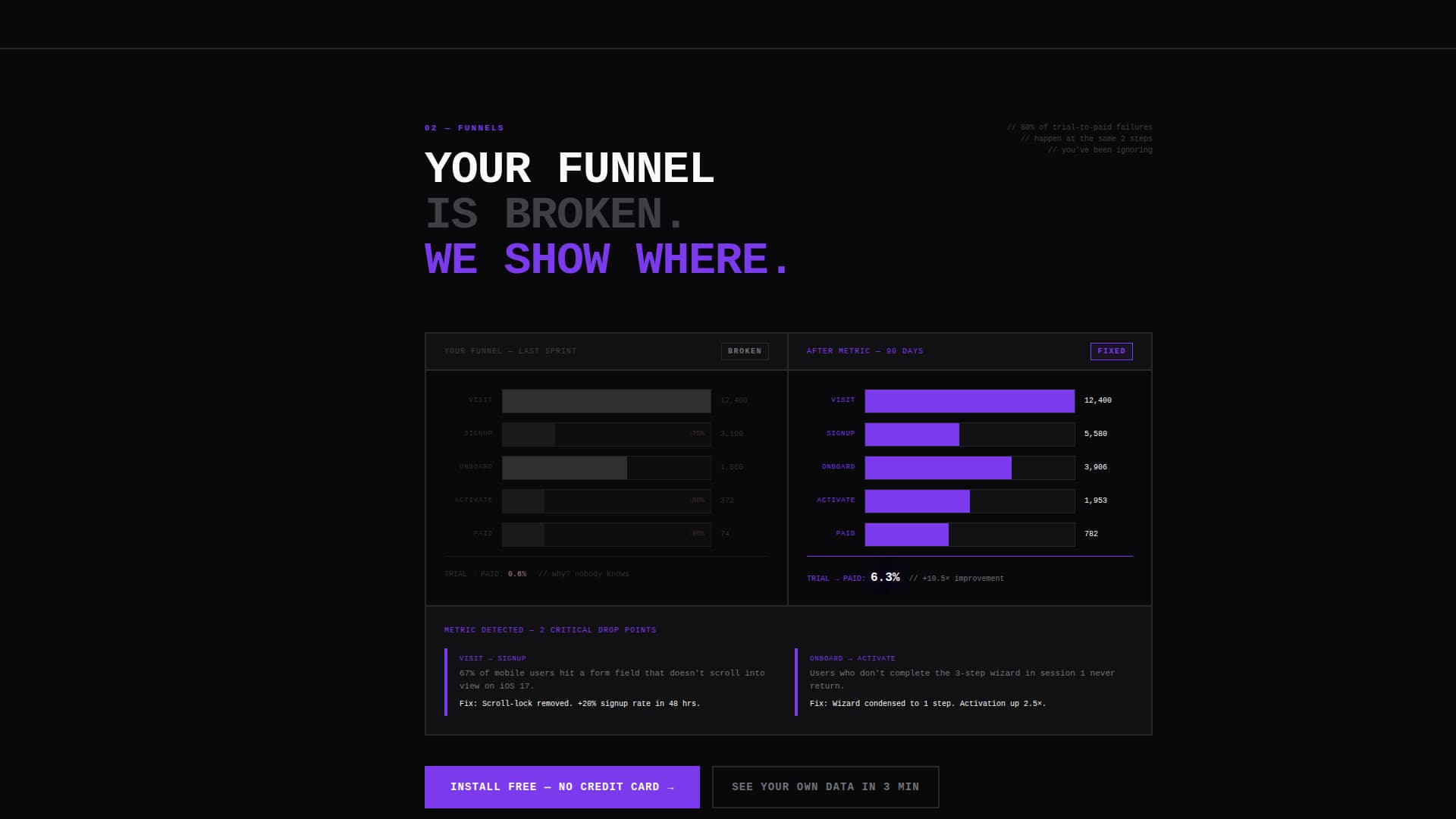 Software & SaaS Cost Calculator Website Template