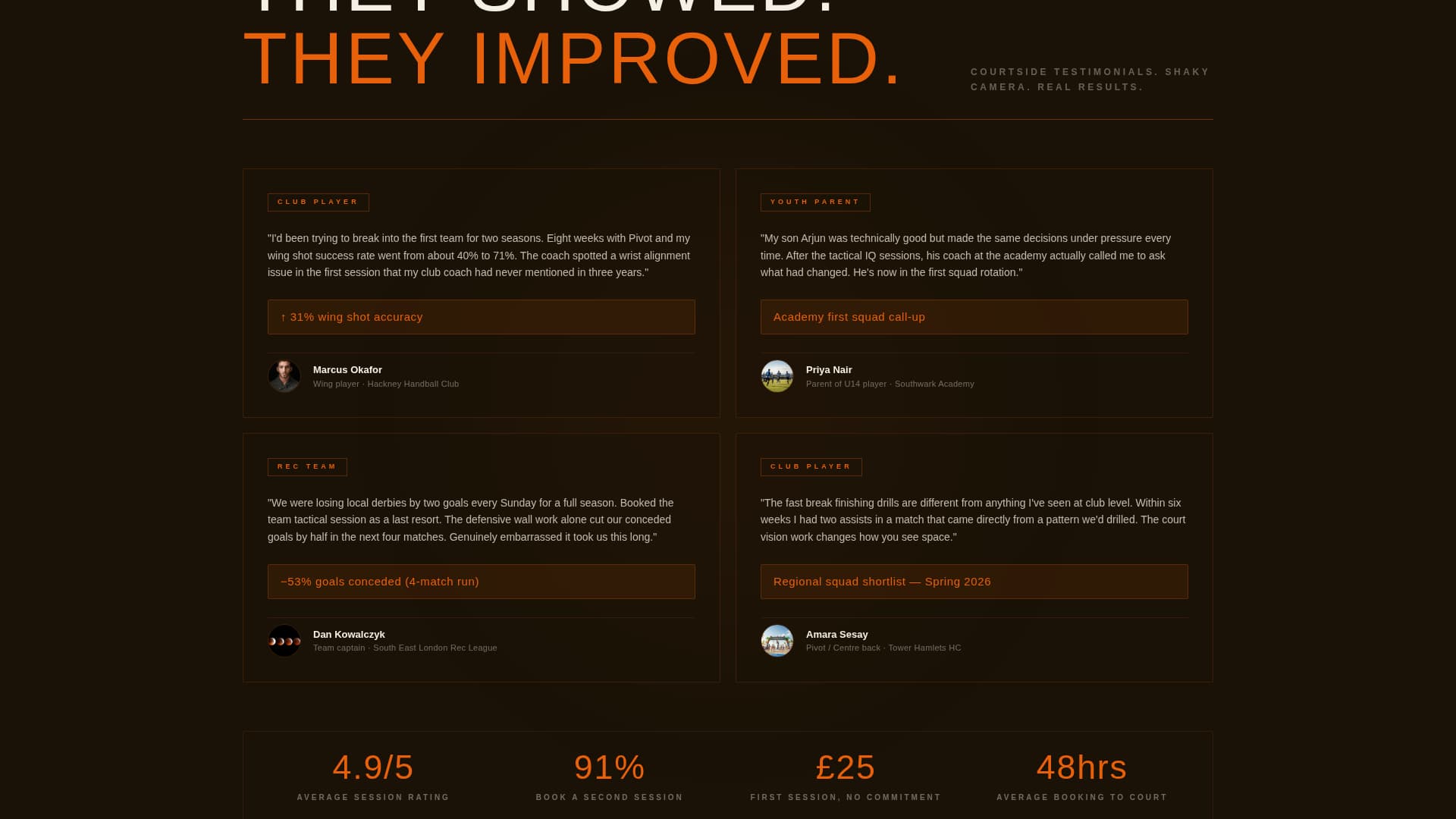 Handball Advanced Booking Website Template