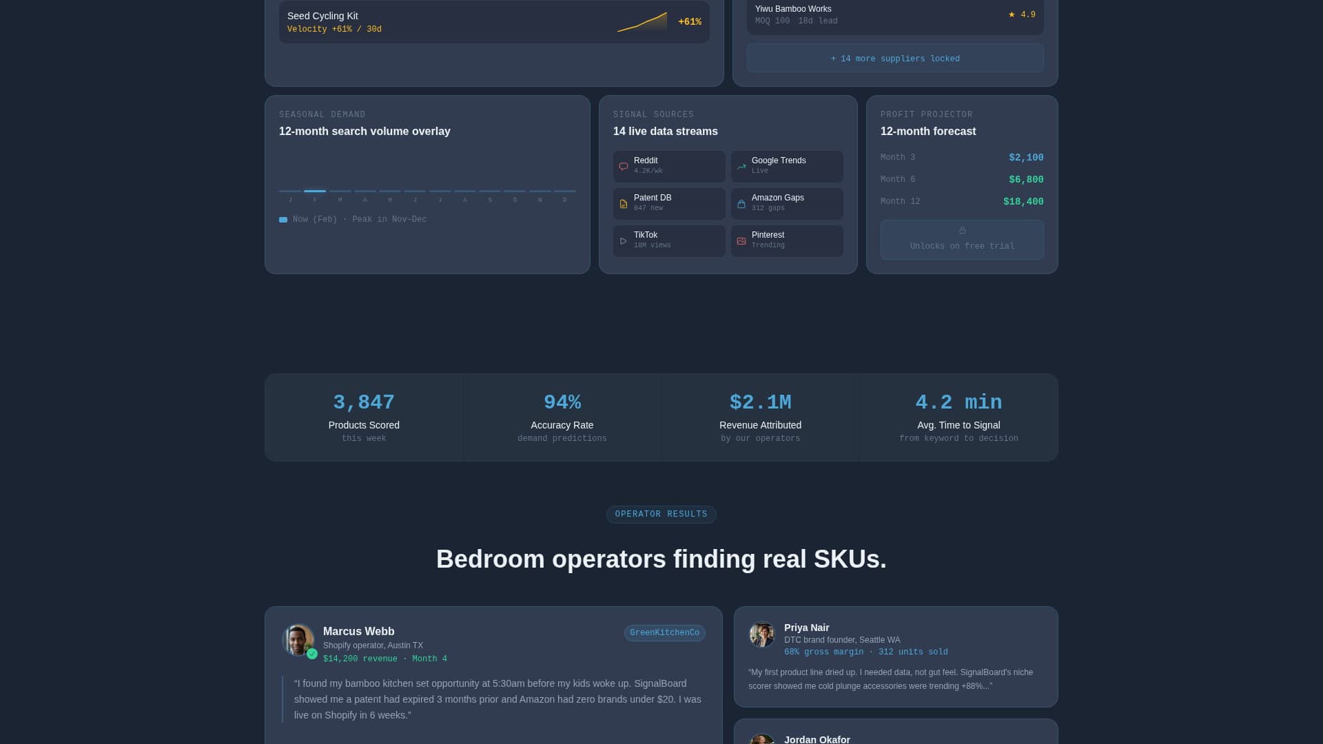 Community & Forum Professional Website Template