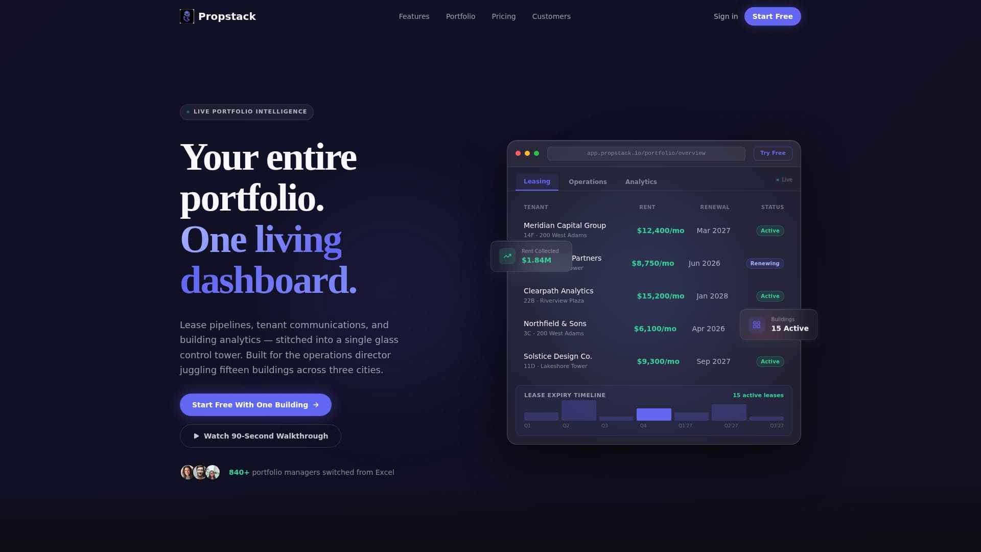 Propstack - Dynamic Proptech Landing Page Template
