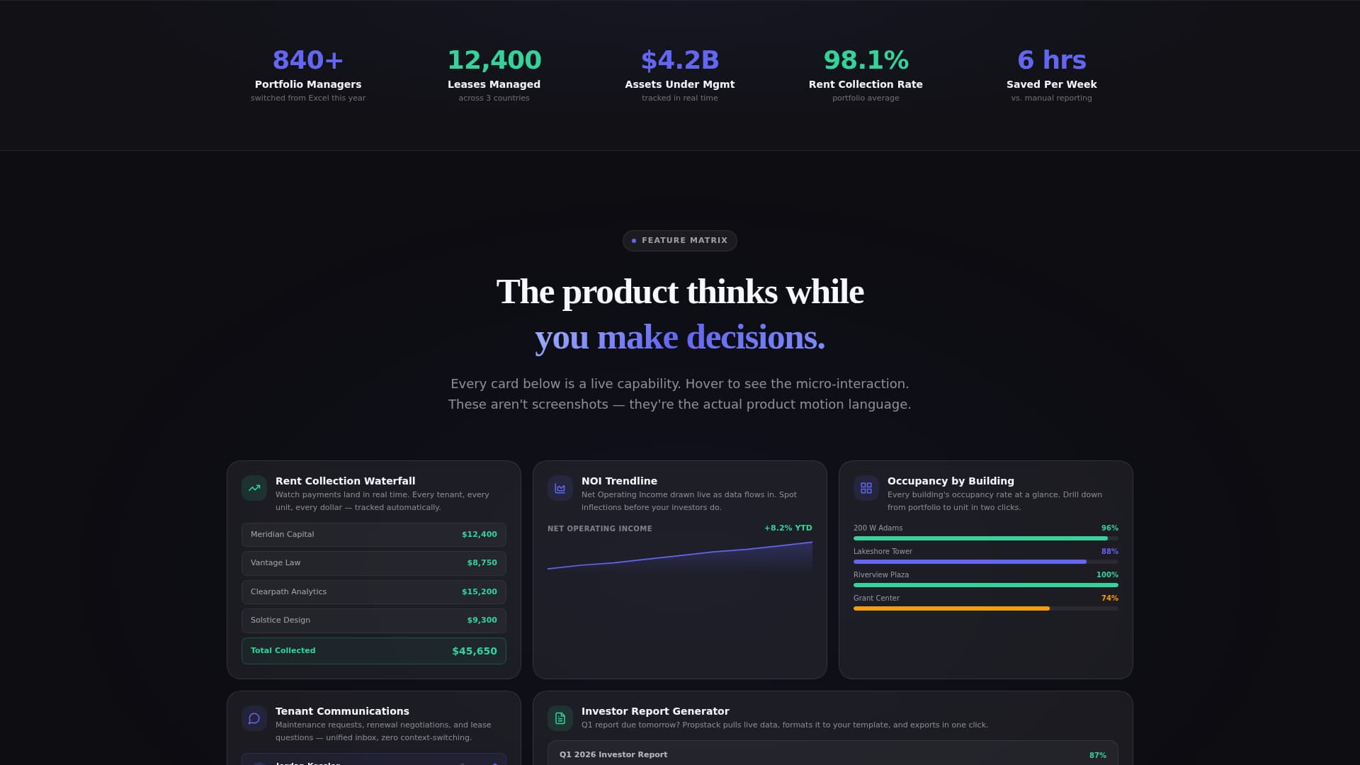 Propstack - Dynamic Proptech Landing Page Template