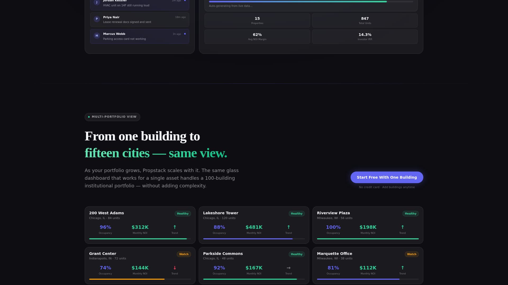Propstack - Dynamic Proptech Landing Page Template