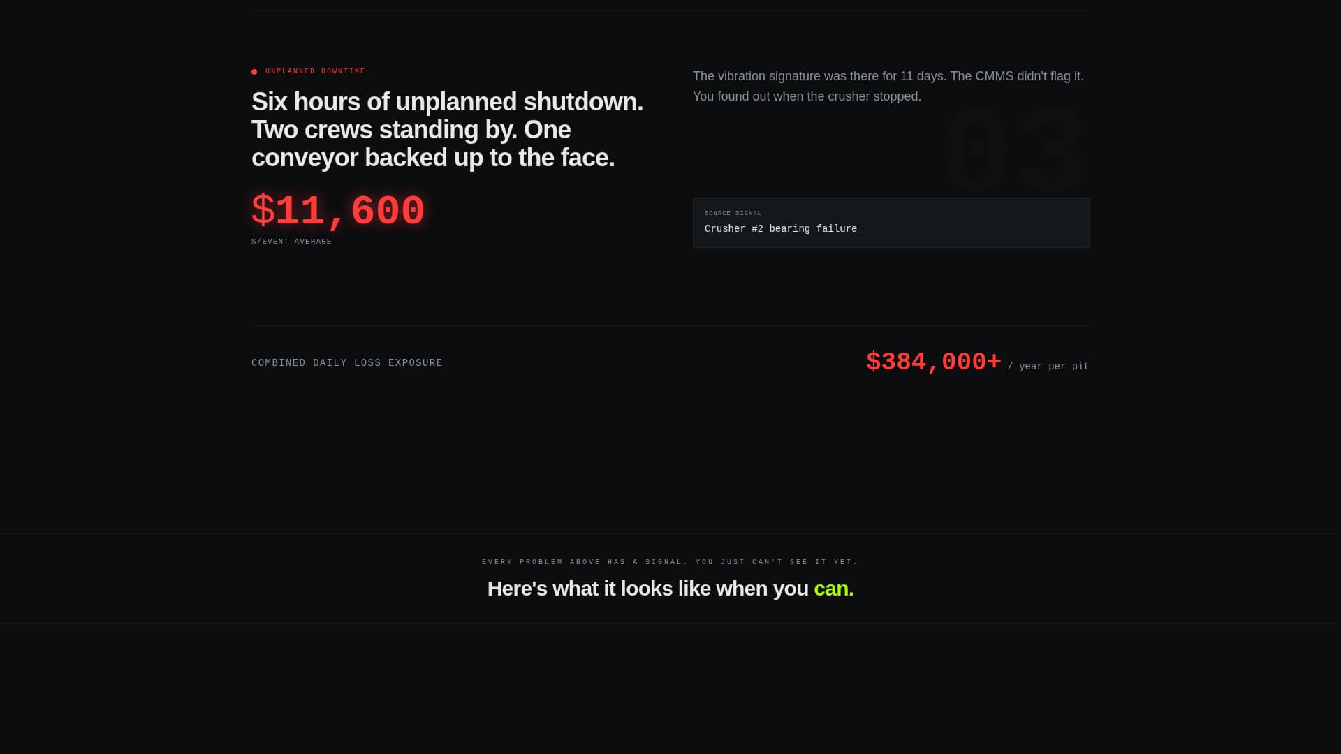 Quarry Vertical SaaS Professional Website Template