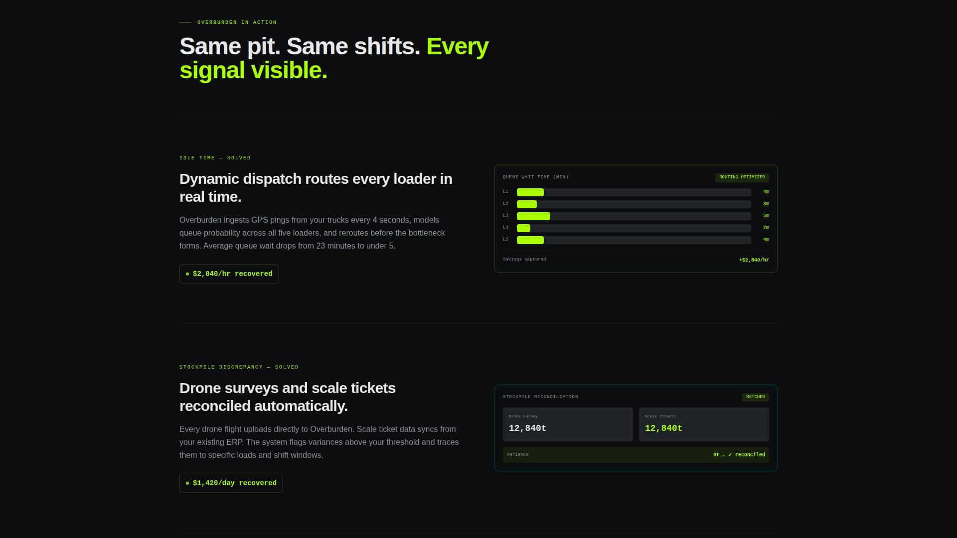 Quarry Vertical SaaS Professional Website Template