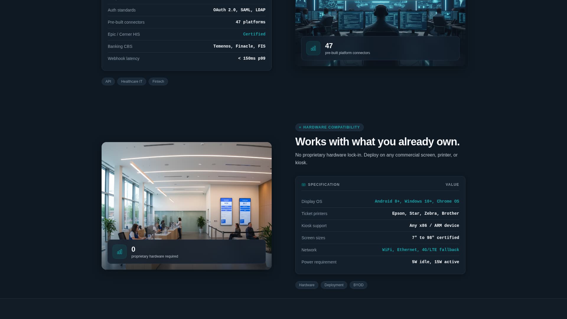 Flow - Powerful Queue Management Landing Page Template