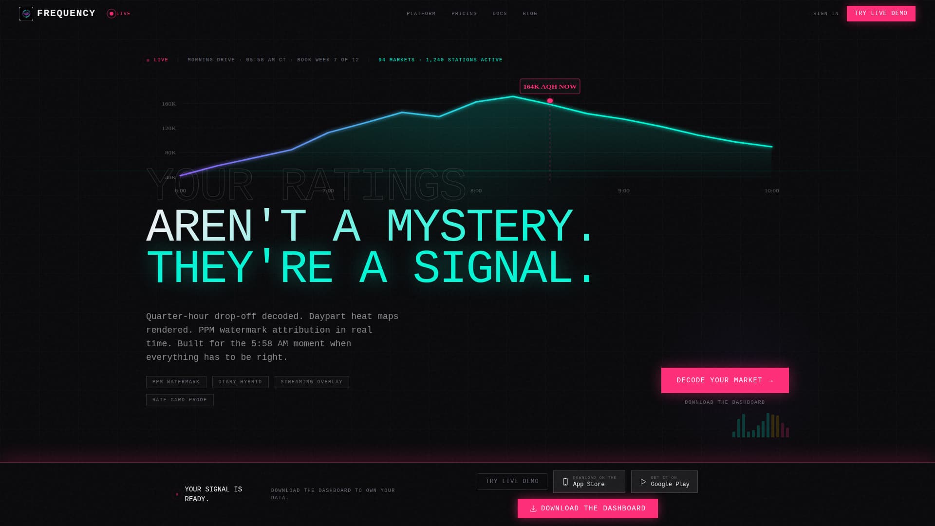 Radio Station Vertical SaaS Cost Calculator Website Template