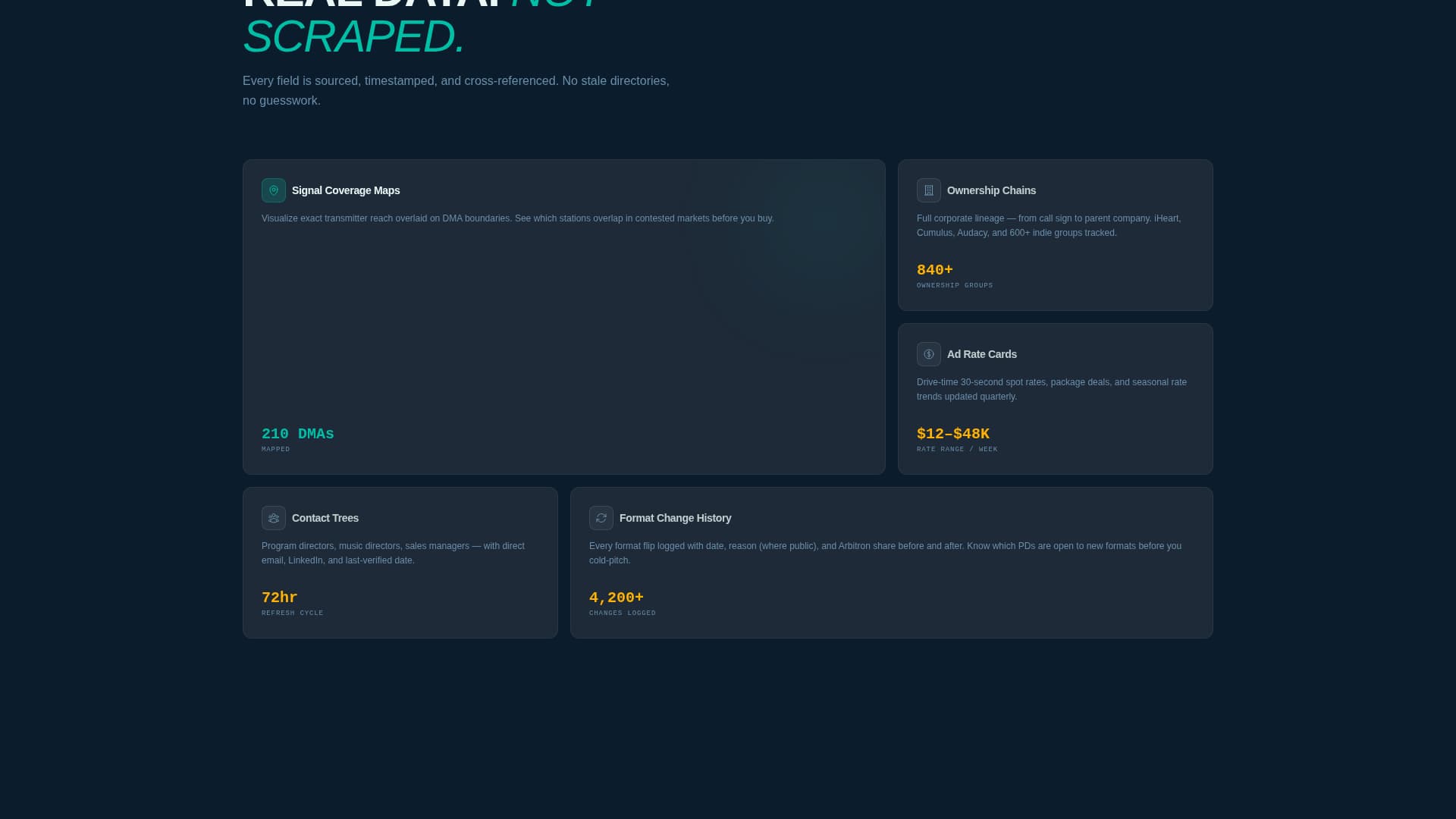 Tuner - Powerful Radio CRM Landing Page Template